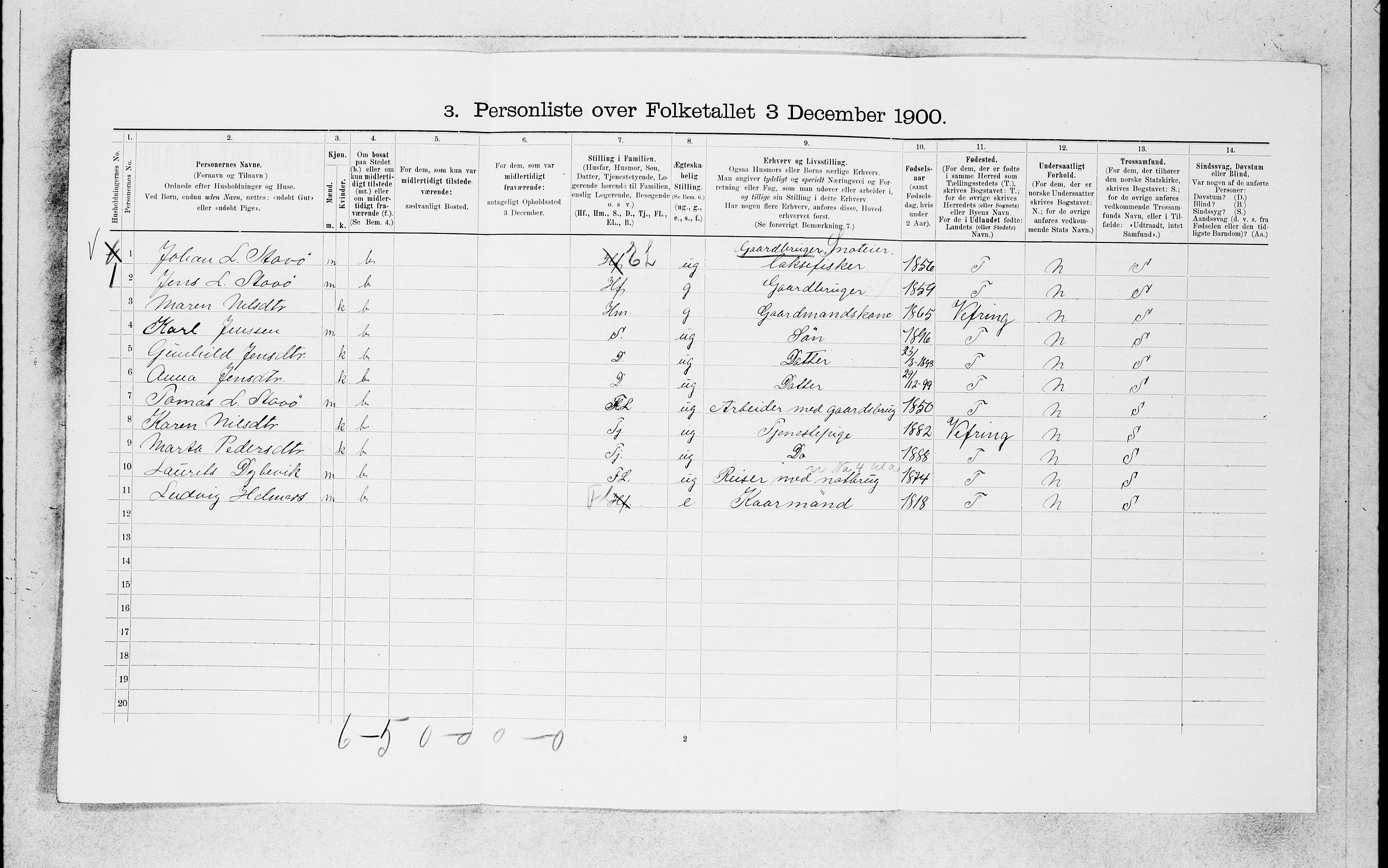 SAB, 1900 census for Kinn, 1900, p. 1495