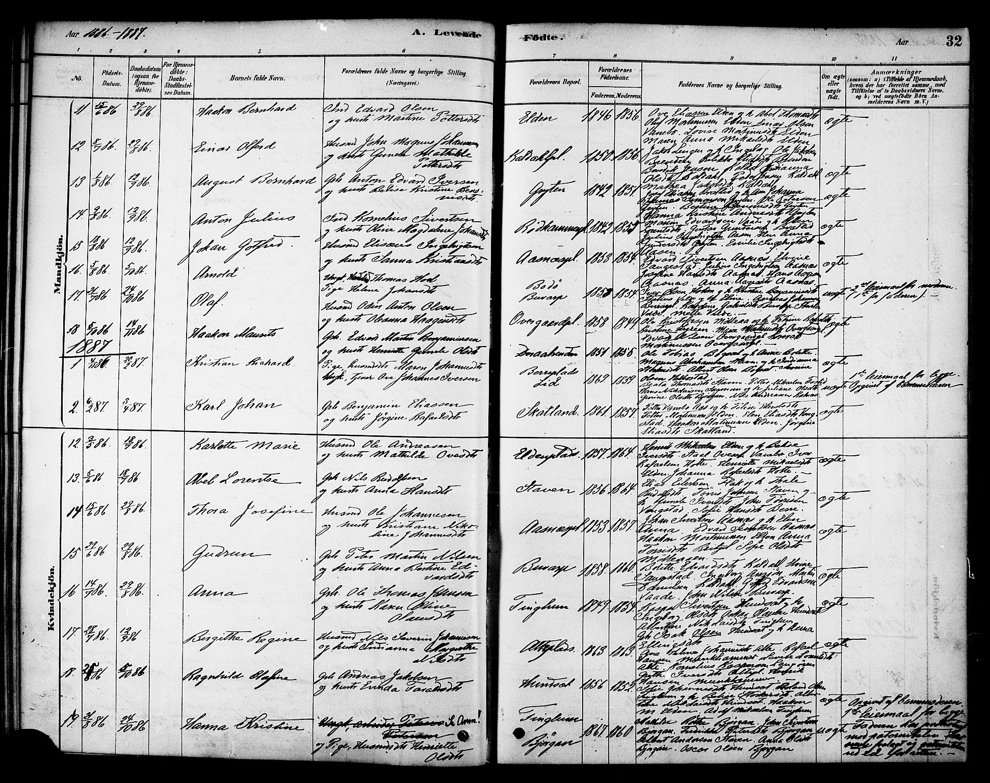 Ministerialprotokoller, klokkerbøker og fødselsregistre - Nord-Trøndelag, SAT/A-1458/742/L0408: Parish register (official) no. 742A01, 1878-1890, p. 32