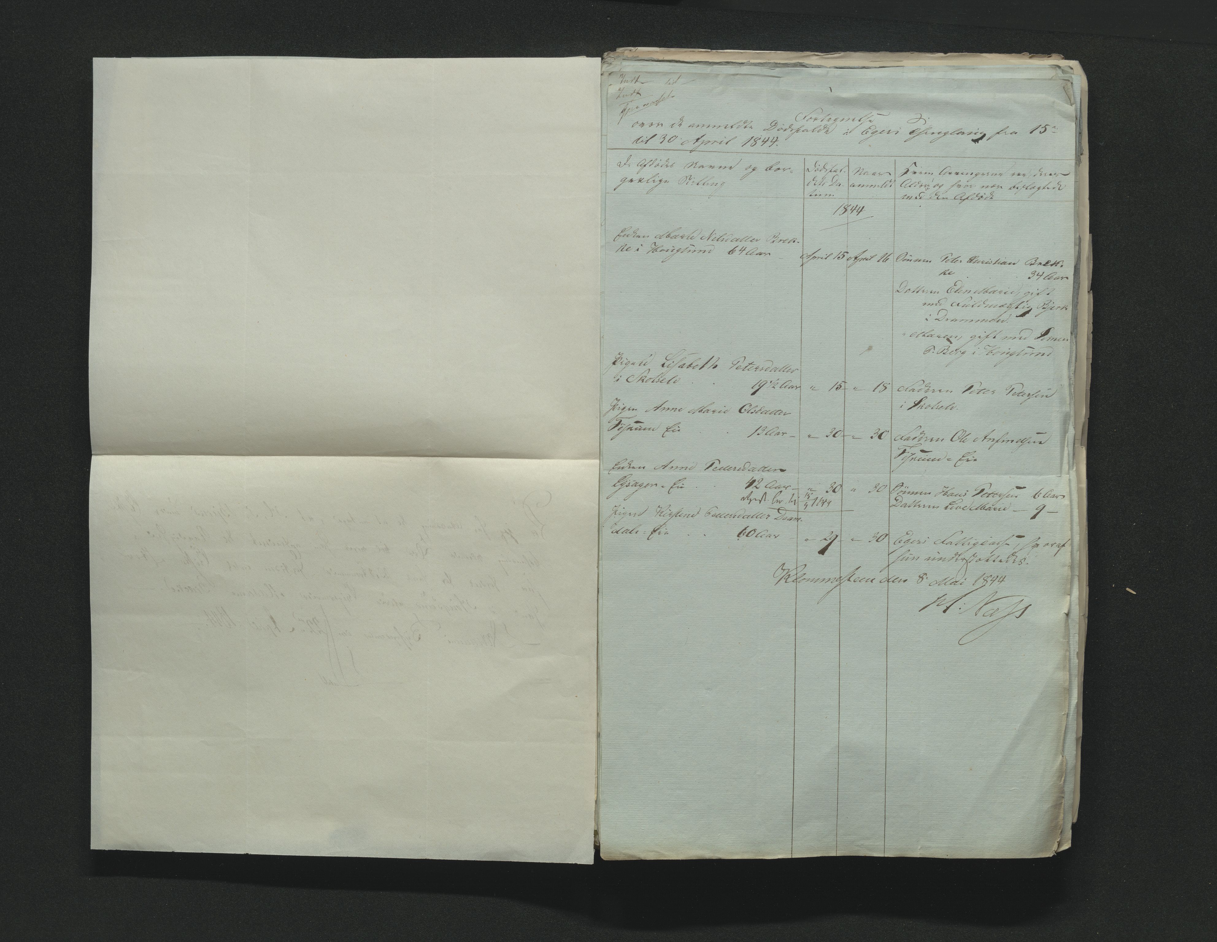 Eiker, Modum og Sigdal sorenskriveri, AV/SAKO-A-123/H/Ha/Hab/L0006: Dødsfallsmeldinger, 1841-1845
