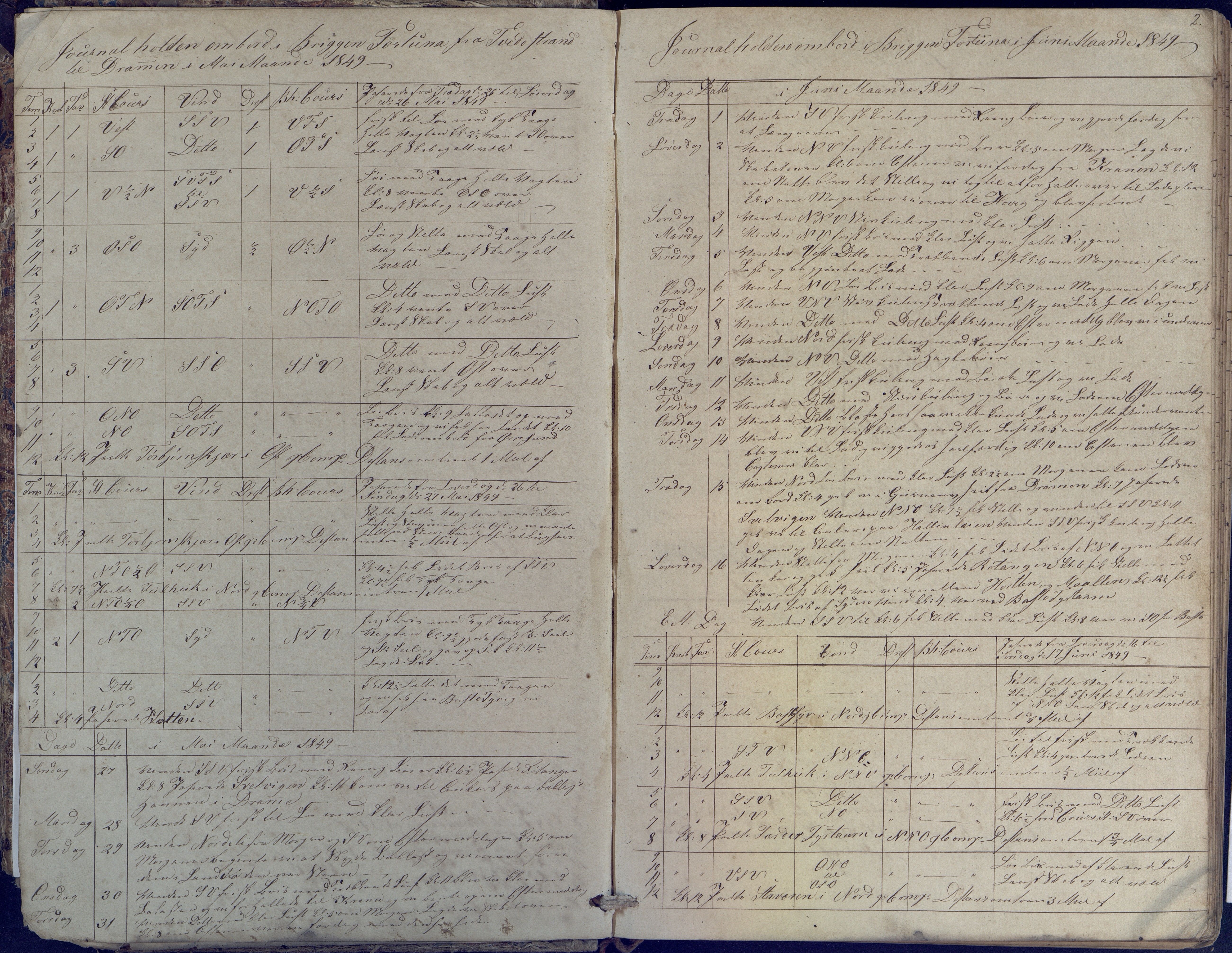 Fartøysarkivet, AAKS/PA-1934/F/L0134/0001: Fortuna (brigg) / Skipsjournal 1848-1856, 1848-1856, p. 2