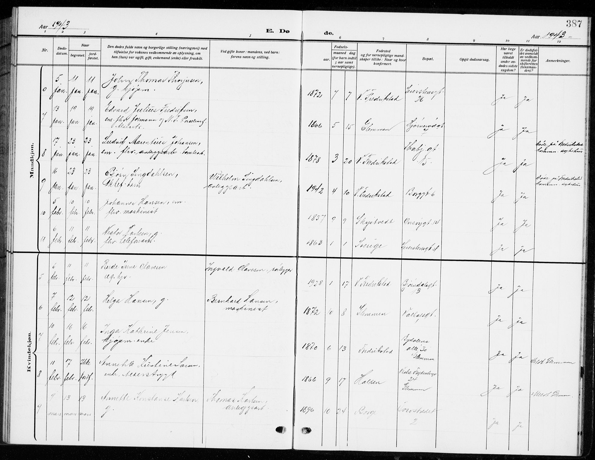 Fredrikstad domkirkes prestekontor Kirkebøker, AV/SAO-A-10906/G/Ga/L0004: Parish register (copy) no. 4, 1910-1944, p. 387