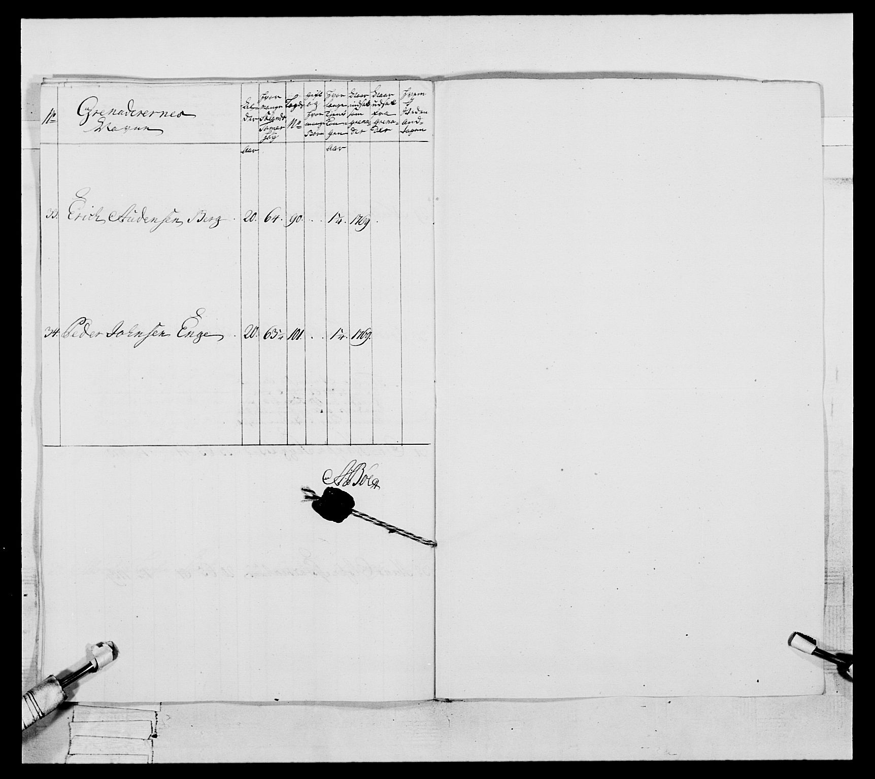 Generalitets- og kommissariatskollegiet, Det kongelige norske kommissariatskollegium, AV/RA-EA-5420/E/Eh/L0057: 1. Opplandske nasjonale infanteriregiment, 1769-1771, p. 501