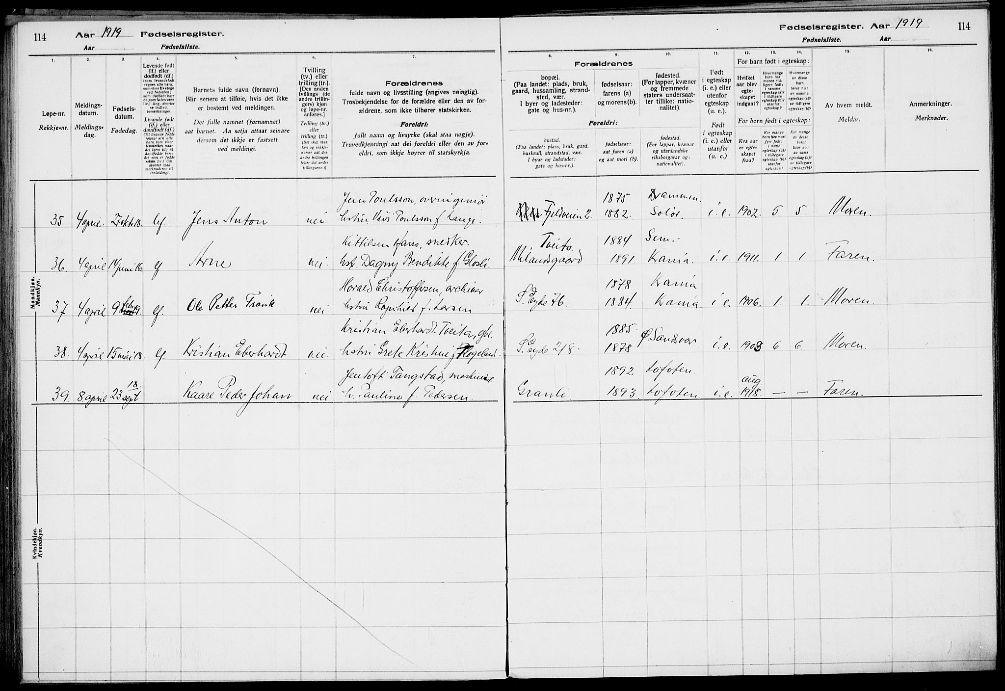 Rjukan kirkebøker, SAKO/A-294/J/Ja/L0001: Birth register no. 1, 1916-1922, p. 114
