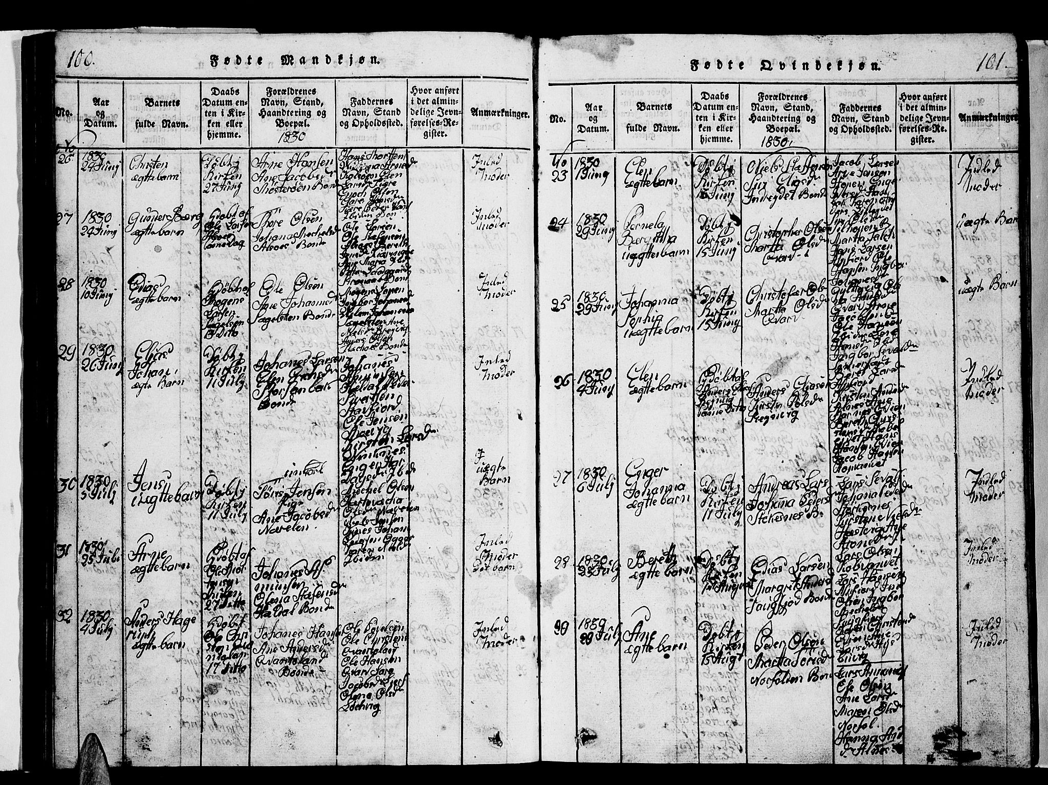 Ministerialprotokoller, klokkerbøker og fødselsregistre - Nordland, AV/SAT-A-1459/853/L0773: Parish register (copy) no. 853C01, 1821-1859, p. 100-101