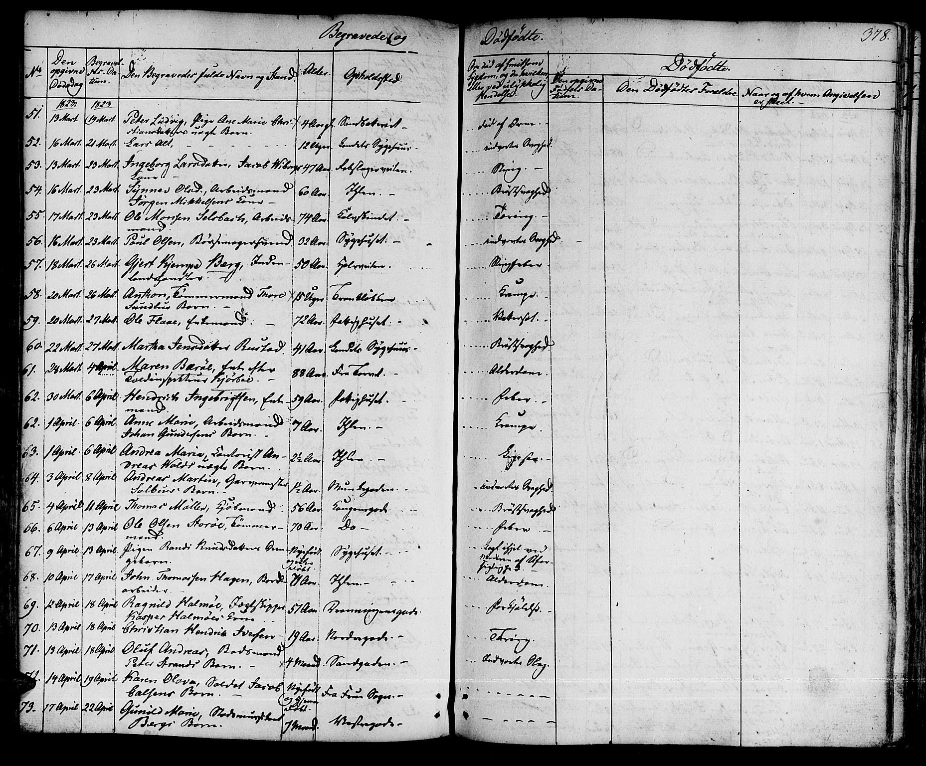 Ministerialprotokoller, klokkerbøker og fødselsregistre - Sør-Trøndelag, AV/SAT-A-1456/601/L0045: Parish register (official) no. 601A13, 1821-1831, p. 378