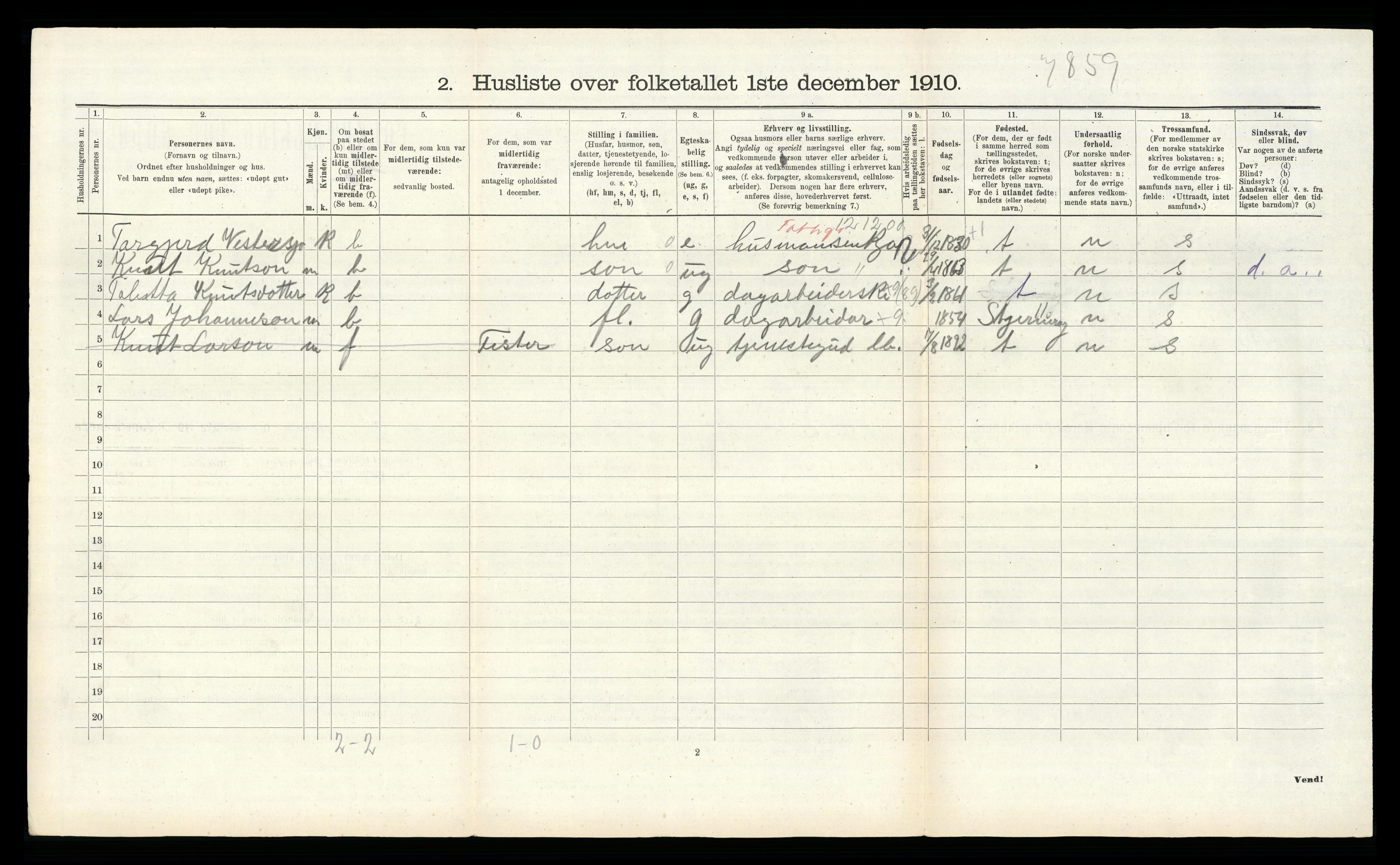 RA, 1910 census for Hjelmeland, 1910, p. 89