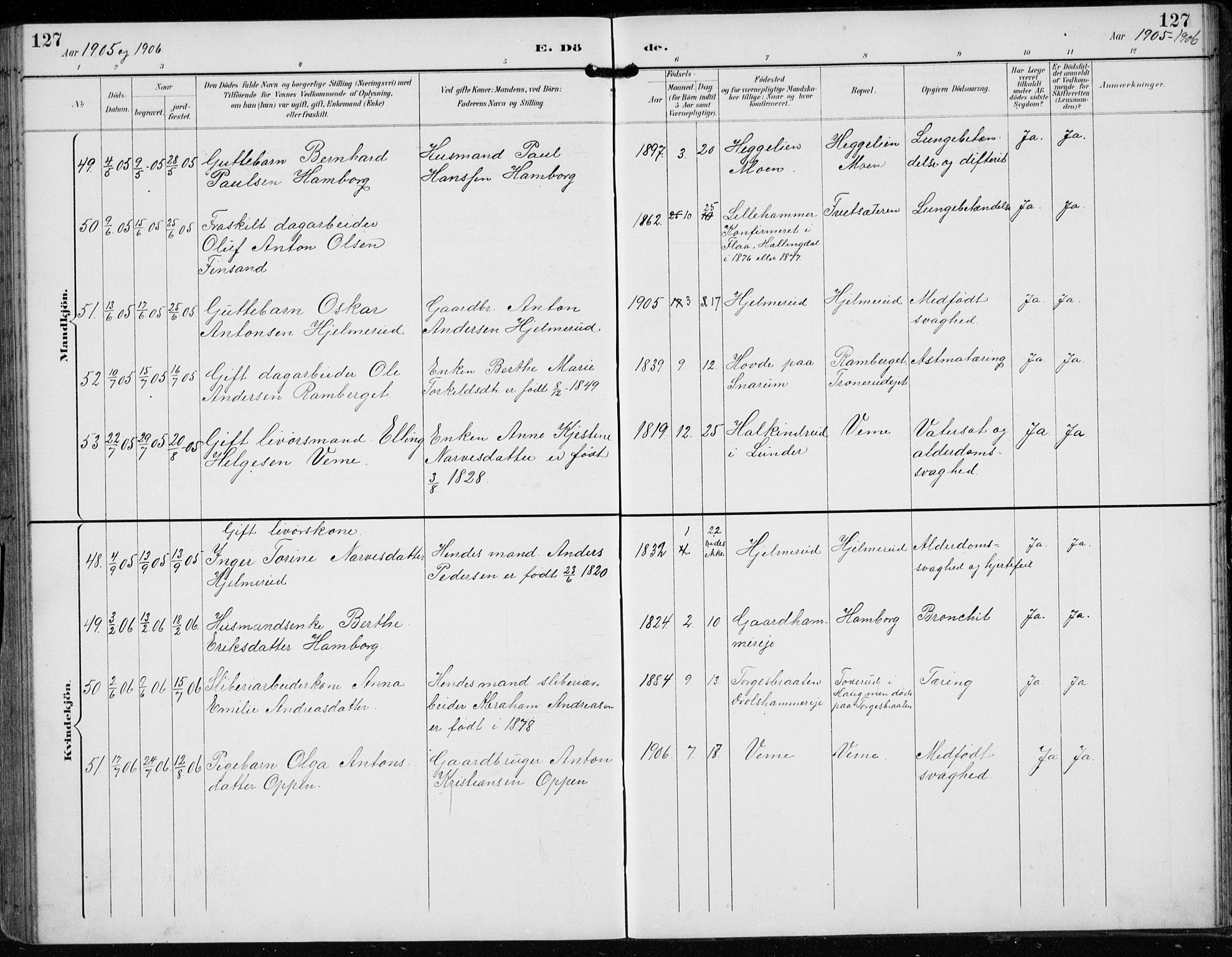 Lunder kirkebøker, AV/SAKO-A-629/F/Fb/L0001: Parish register (official) no. II 1, 1893-1916, p. 127