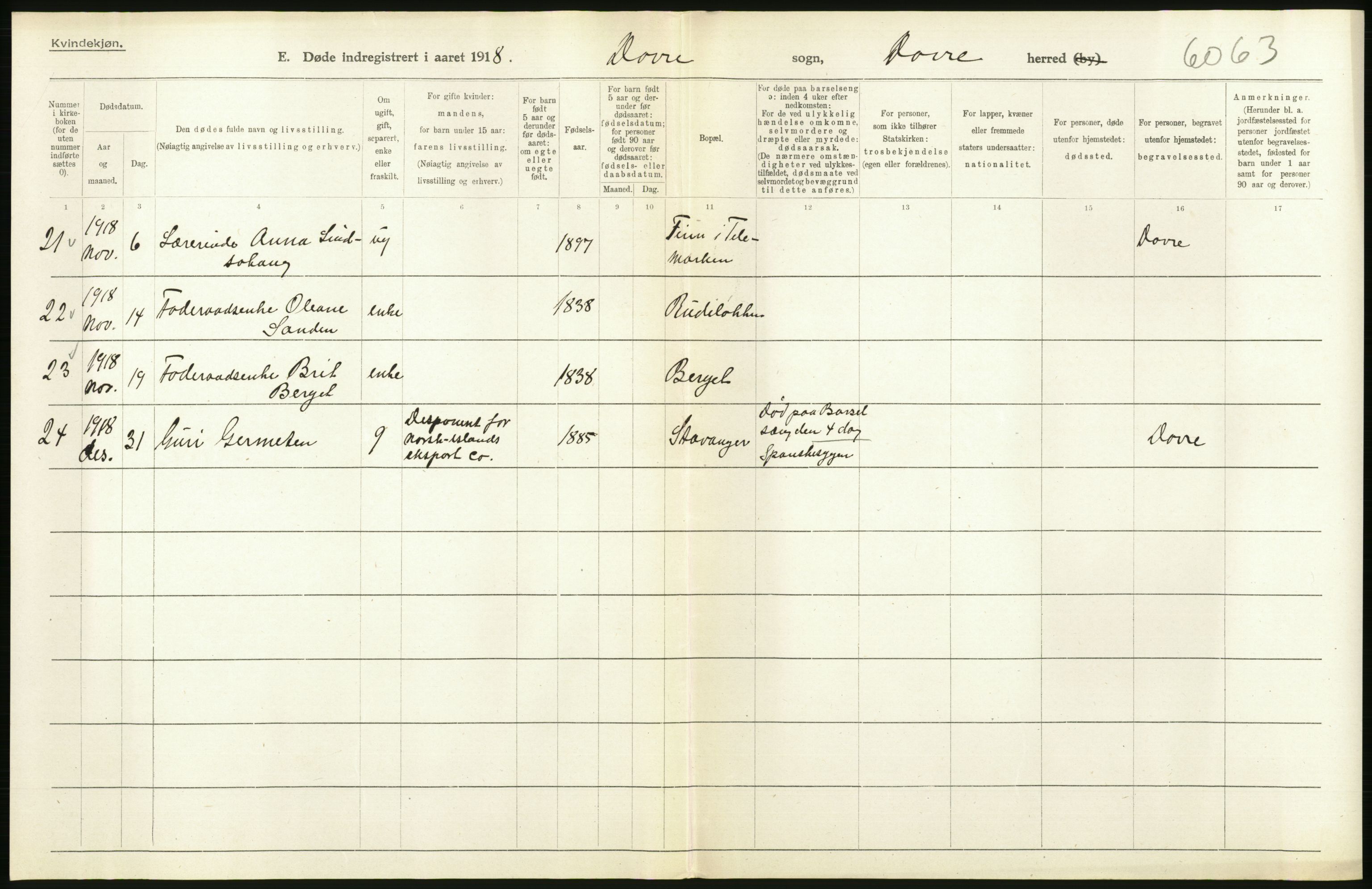 Statistisk sentralbyrå, Sosiodemografiske emner, Befolkning, AV/RA-S-2228/D/Df/Dfb/Dfbh/L0017: Oppland fylke: Døde. Bygder og byer., 1918, p. 102