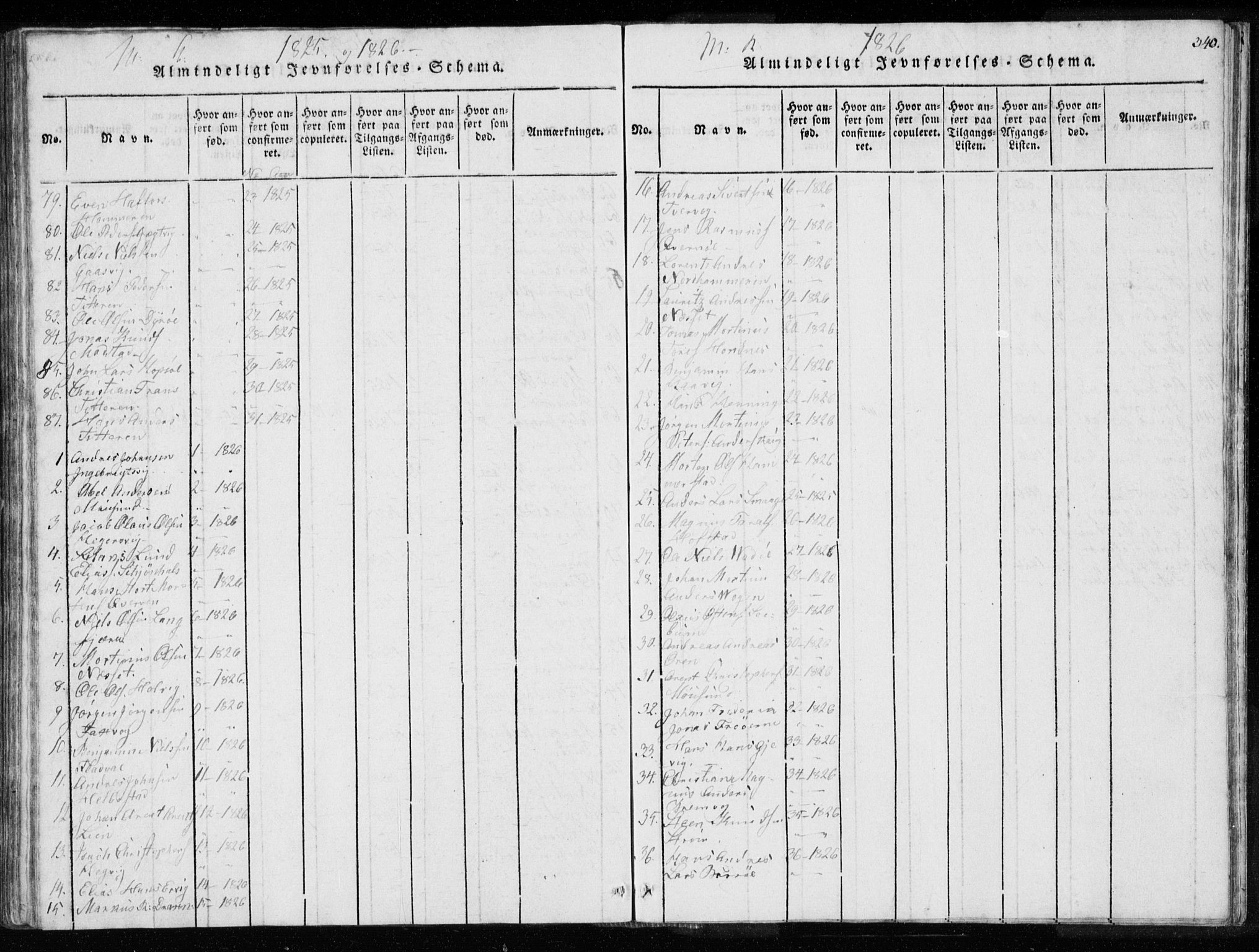 Ministerialprotokoller, klokkerbøker og fødselsregistre - Sør-Trøndelag, SAT/A-1456/634/L0527: Parish register (official) no. 634A03, 1818-1826, p. 340