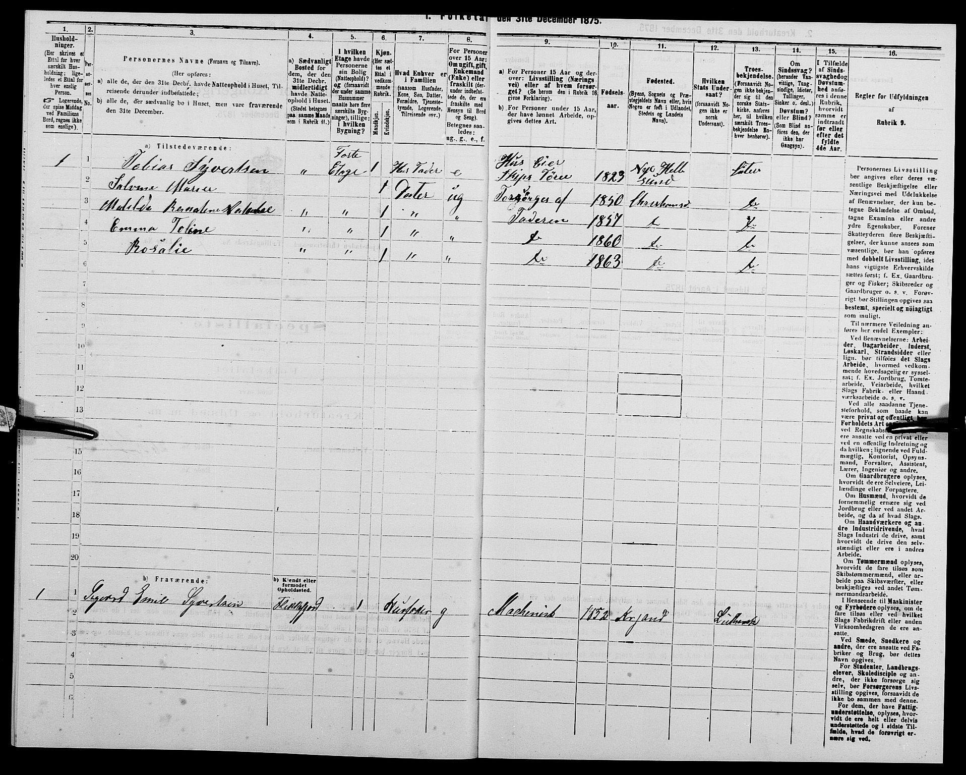 SAK, 1875 census for 1001P Kristiansand, 1875, p. 1004