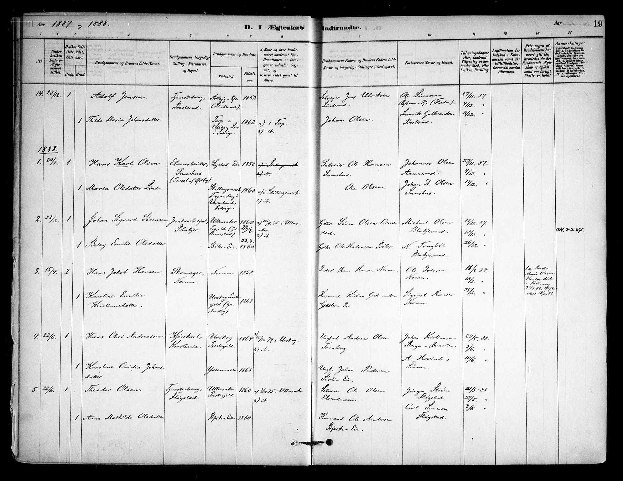 Sørum prestekontor Kirkebøker, AV/SAO-A-10303/F/Fa/L0008: Parish register (official) no. I 8, 1878-1914, p. 19