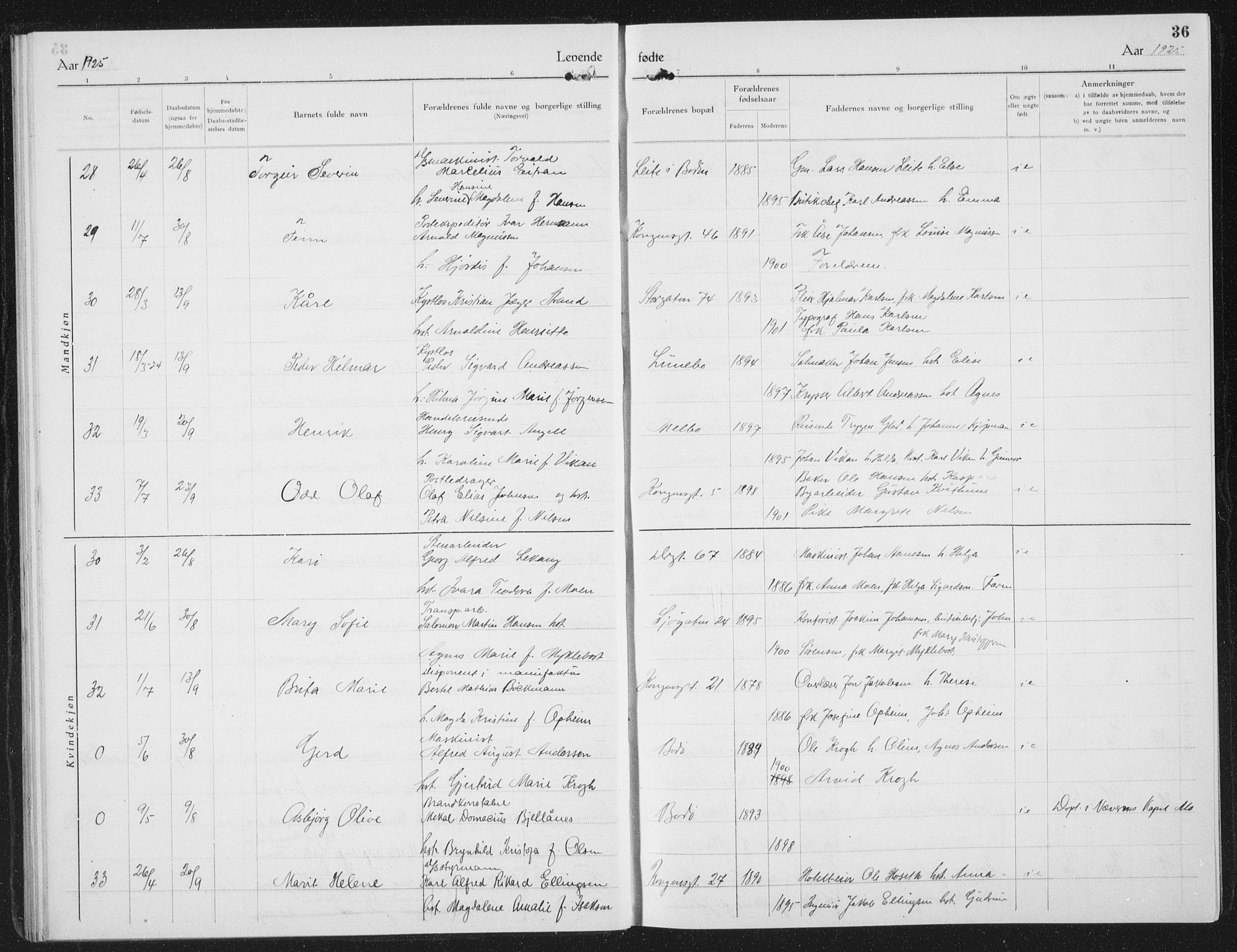 Ministerialprotokoller, klokkerbøker og fødselsregistre - Nordland, AV/SAT-A-1459/801/L0037: Parish register (copy) no. 801C12, 1921-1937, p. 36