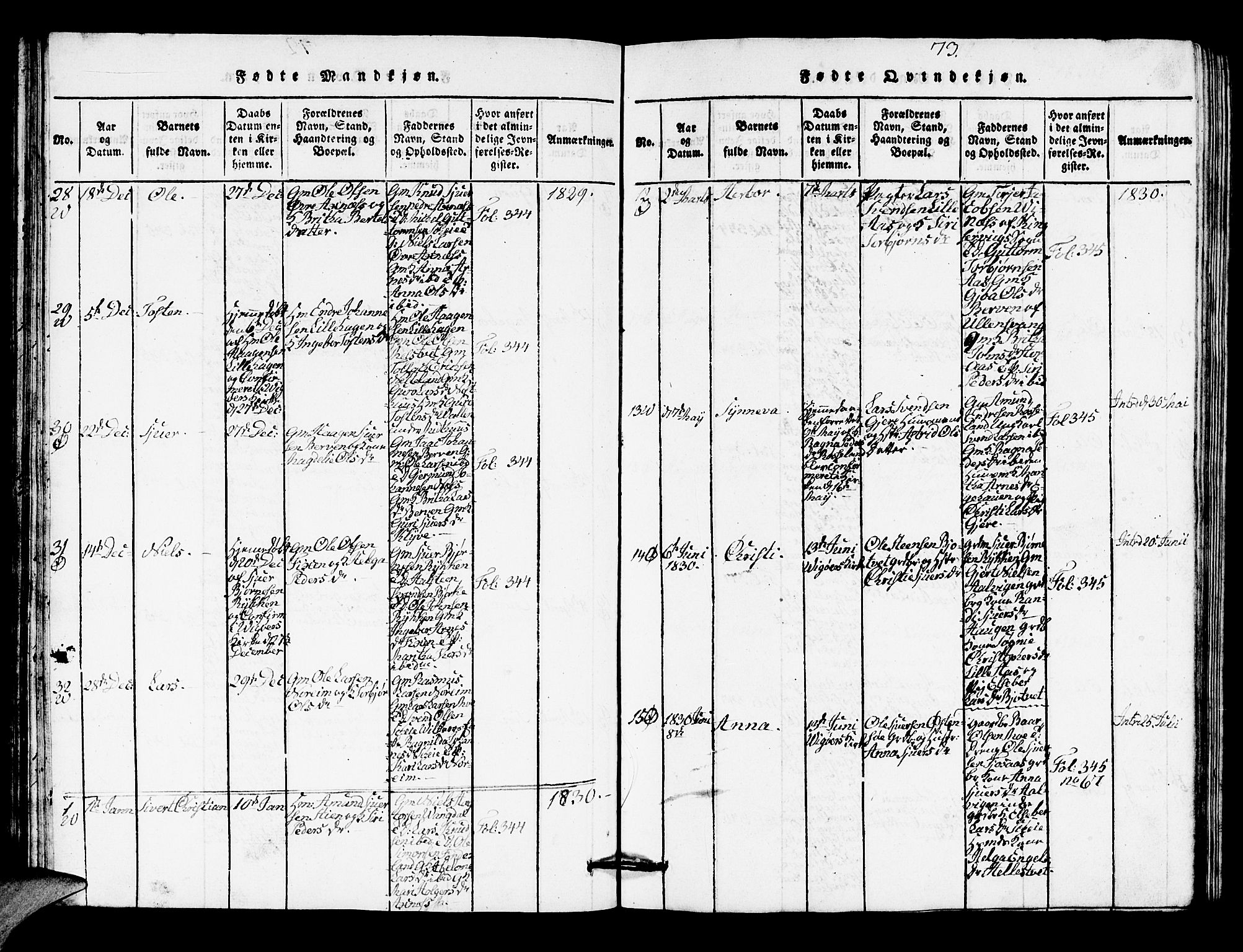 Kvam sokneprestembete, AV/SAB-A-76201/H/Hab: Parish register (copy) no. A 1, 1818-1832, p. 73