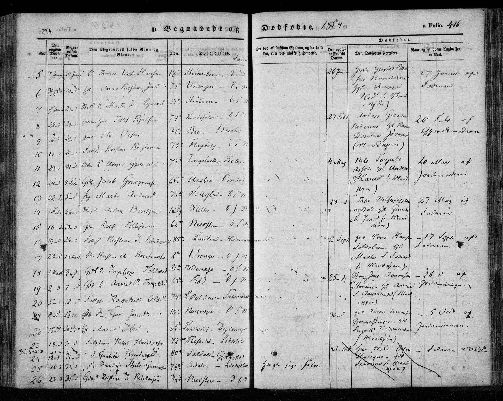 Øyestad sokneprestkontor, AV/SAK-1111-0049/F/Fa/L0014: Parish register (official) no. A 14, 1843-1856, p. 416