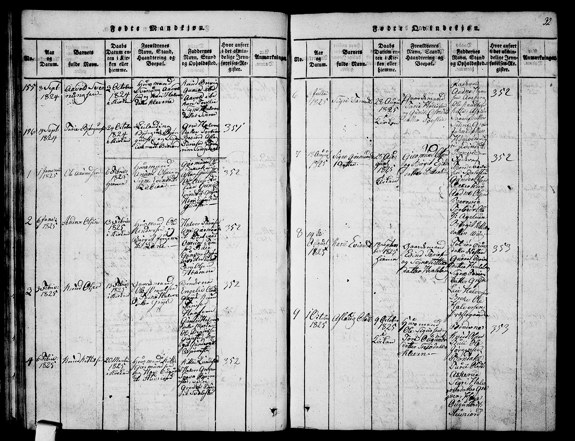 Fyresdal kirkebøker, AV/SAKO-A-263/G/Ga/L0001: Parish register (copy) no. I 1, 1816-1840, p. 32