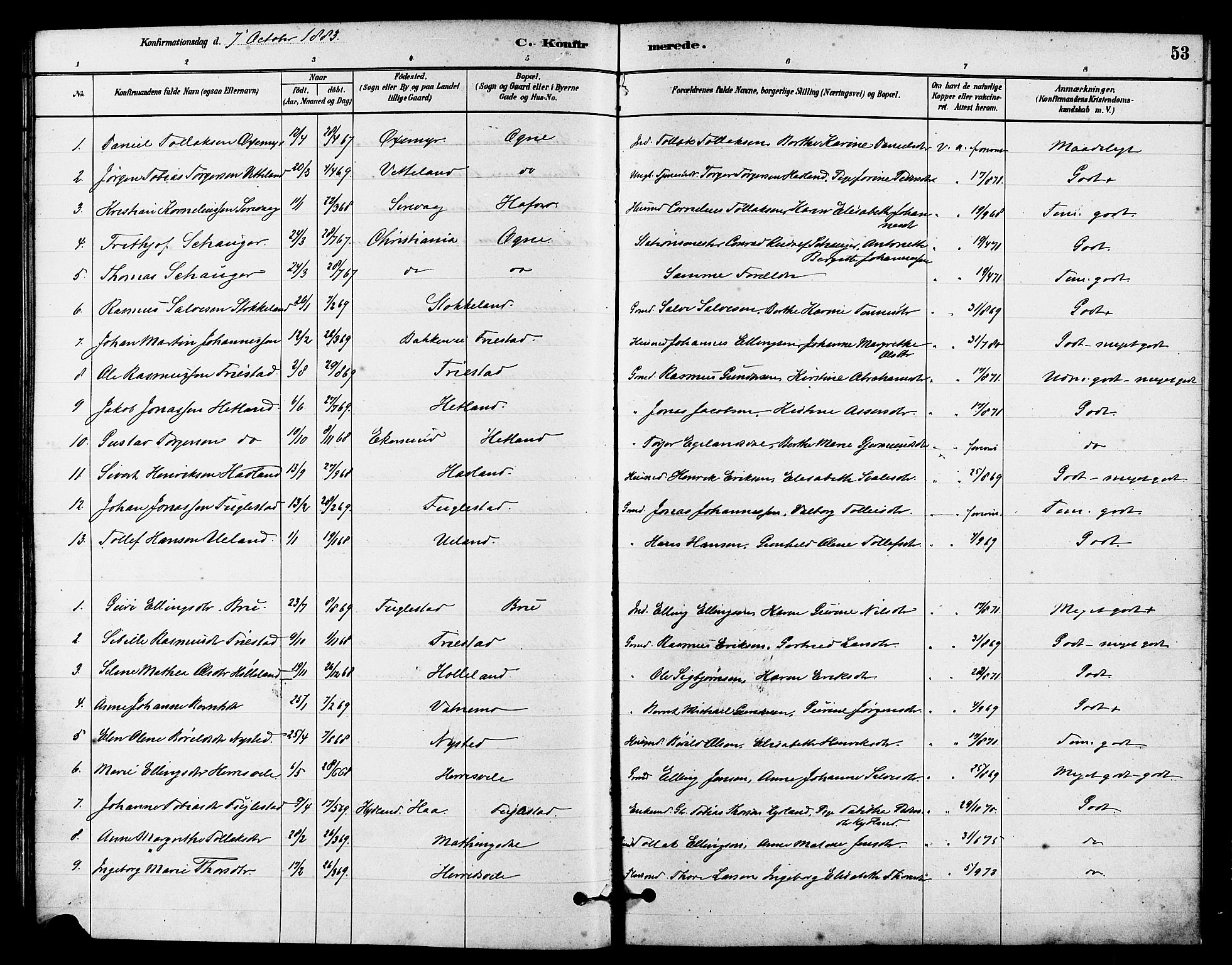 Eigersund sokneprestkontor, AV/SAST-A-101807/S08/L0016: Parish register (official) no. A 16, 1879-1893, p. 53