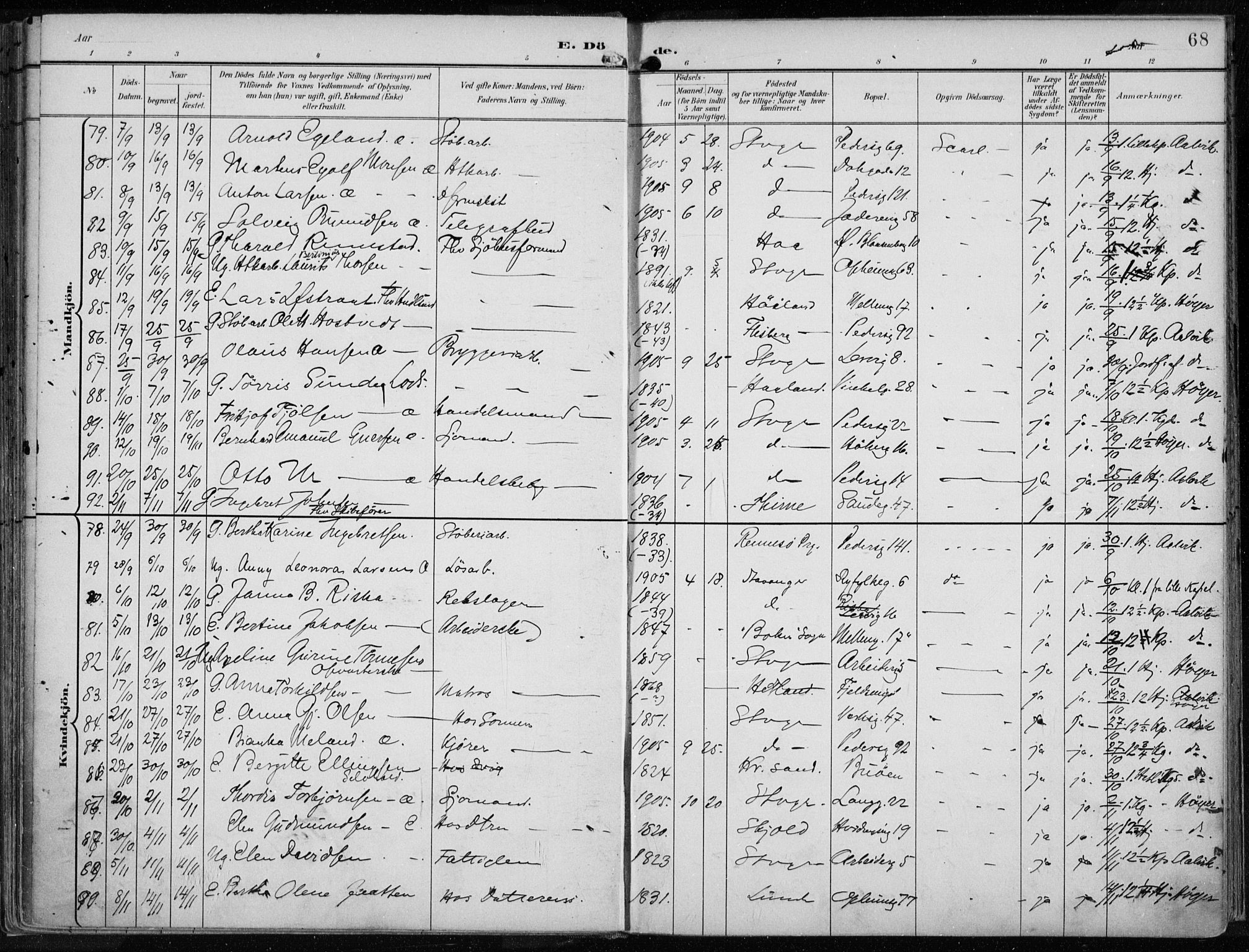 St. Johannes sokneprestkontor, SAST/A-101814/001/30/30BA/L0005: Parish register (official) no. A 5, 1898-1919, p. 68