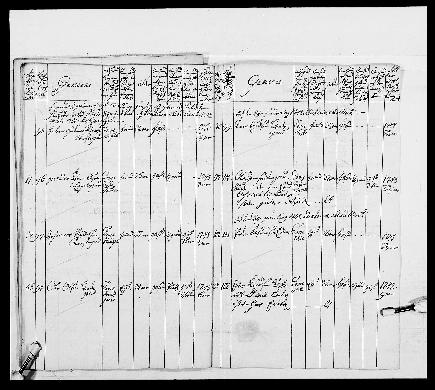 Kommanderende general (KG I) med Det norske krigsdirektorium, AV/RA-EA-5419/E/Ea/L0502b: 1. Opplandske regiment, 1748-1752, p. 467