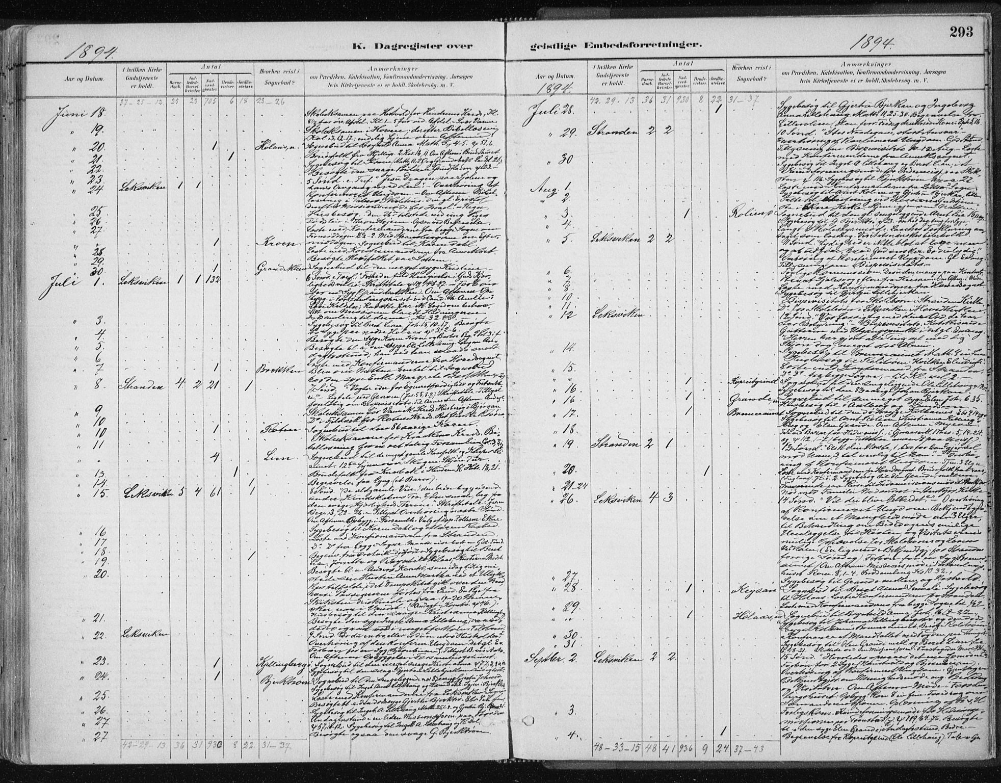 Ministerialprotokoller, klokkerbøker og fødselsregistre - Nord-Trøndelag, AV/SAT-A-1458/701/L0010: Parish register (official) no. 701A10, 1883-1899, p. 293