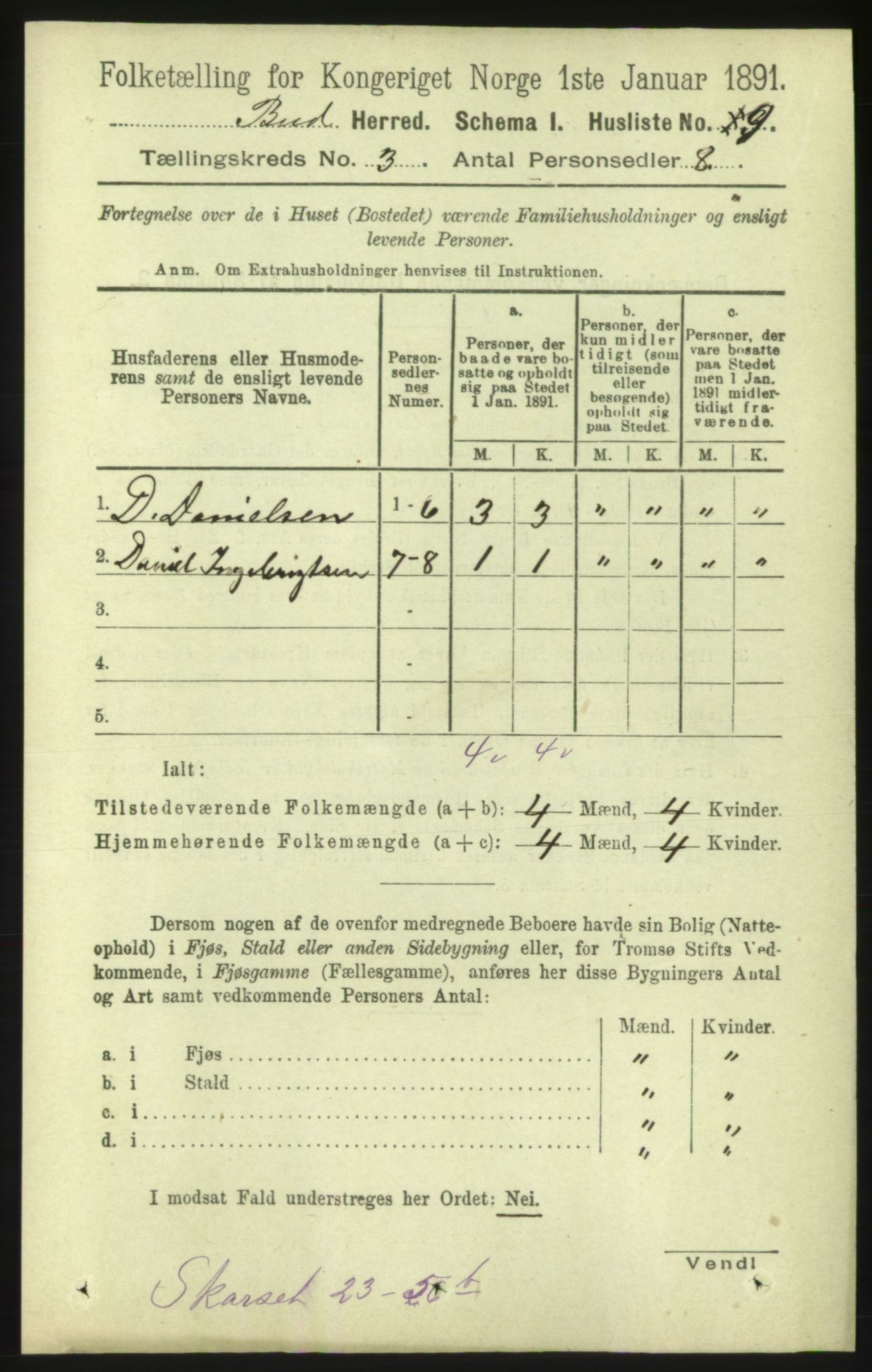 RA, 1891 census for 1549 Bud, 1891, p. 1395