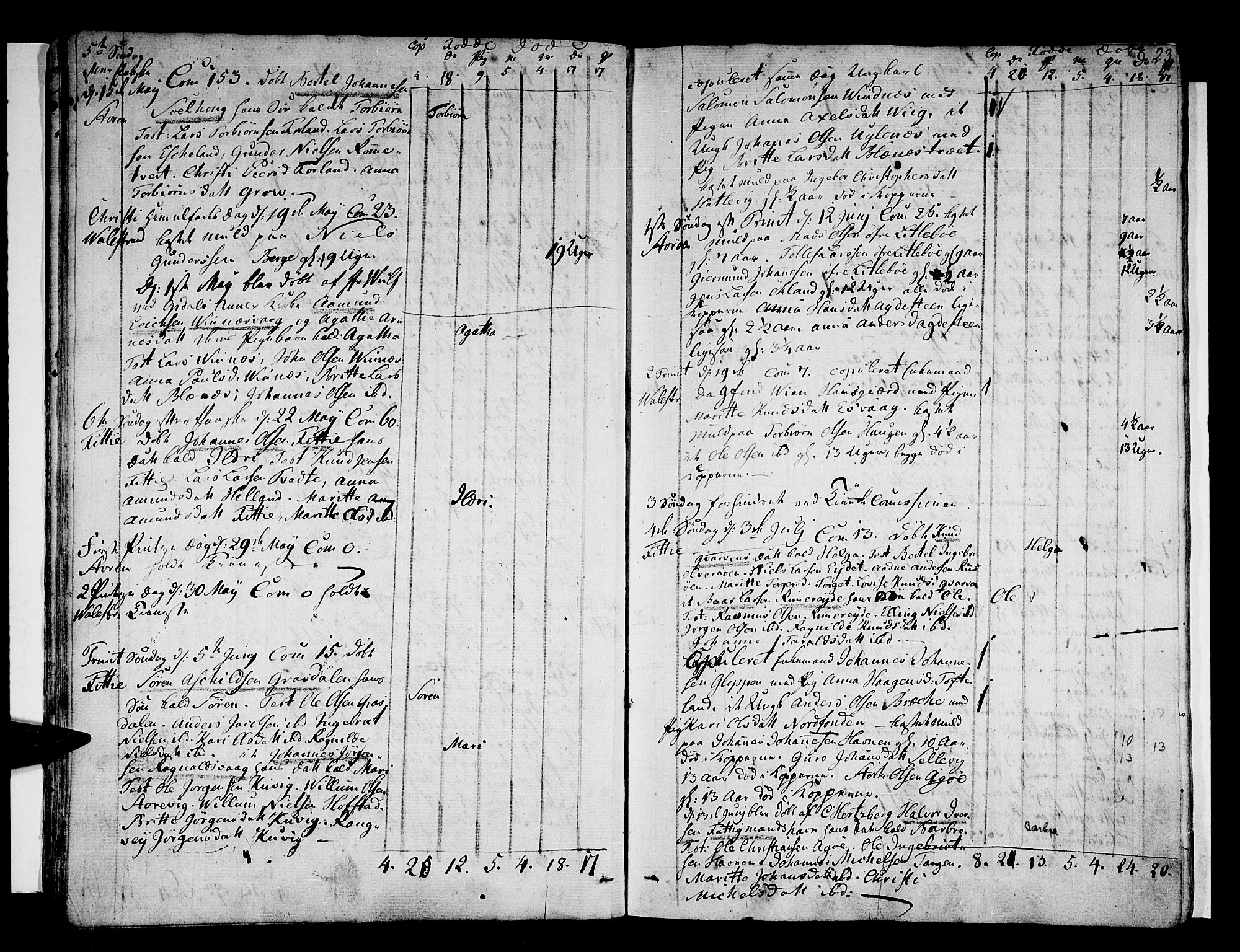 Stord sokneprestembete, SAB/A-78201/H/Haa: Parish register (official) no. A 4, 1800-1815, p. 23