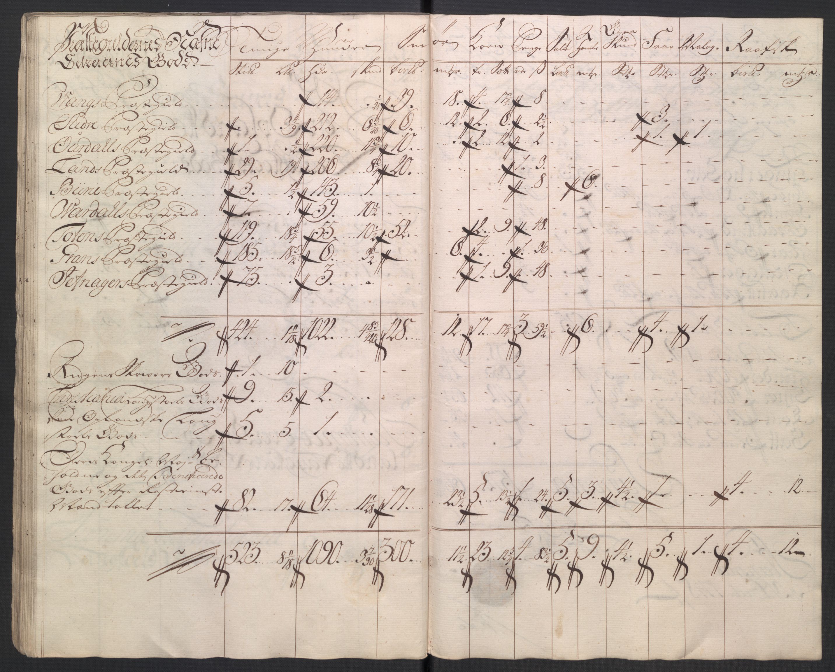 Rentekammeret inntil 1814, Reviderte regnskaper, Fogderegnskap, RA/EA-4092/R18/L1346: Fogderegnskap Hadeland, Toten og Valdres, 1747-1748, p. 438