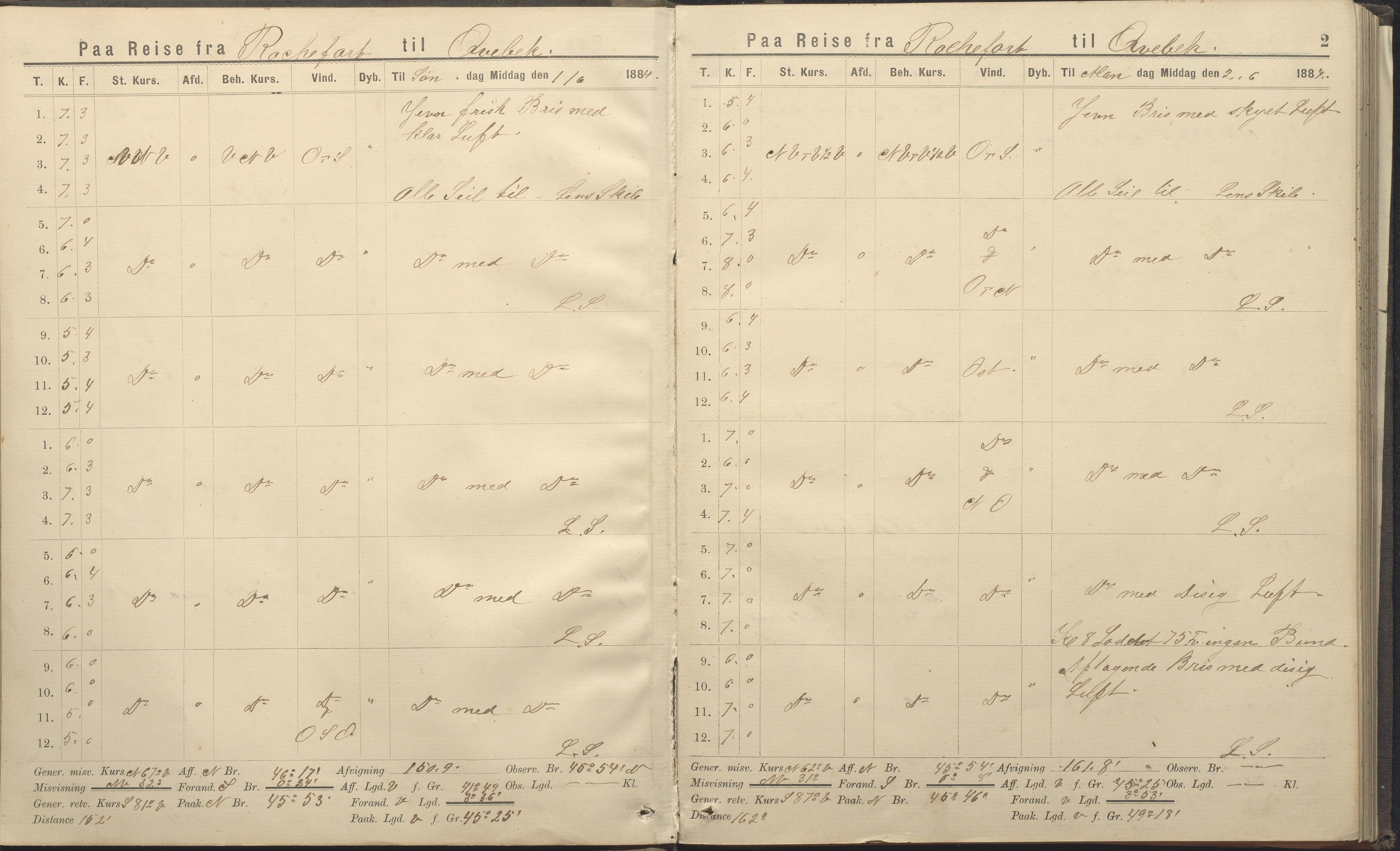 Fartøysarkivet, AAKS/PA-1934/F/L0339: Svadilfare (bark), 1858-1887, p. 2