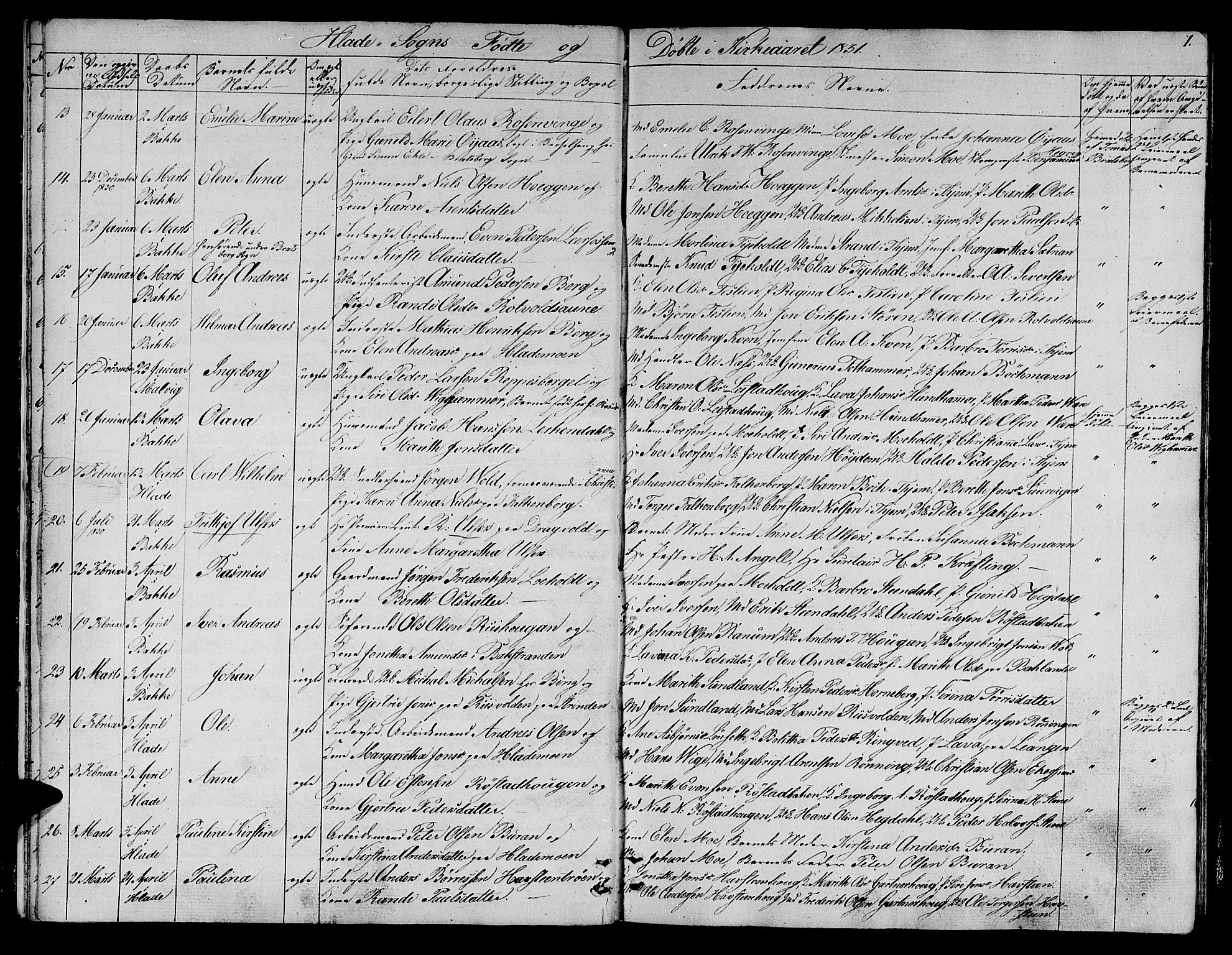 Ministerialprotokoller, klokkerbøker og fødselsregistre - Sør-Trøndelag, SAT/A-1456/606/L0308: Parish register (copy) no. 606C04, 1829-1840, p. 7