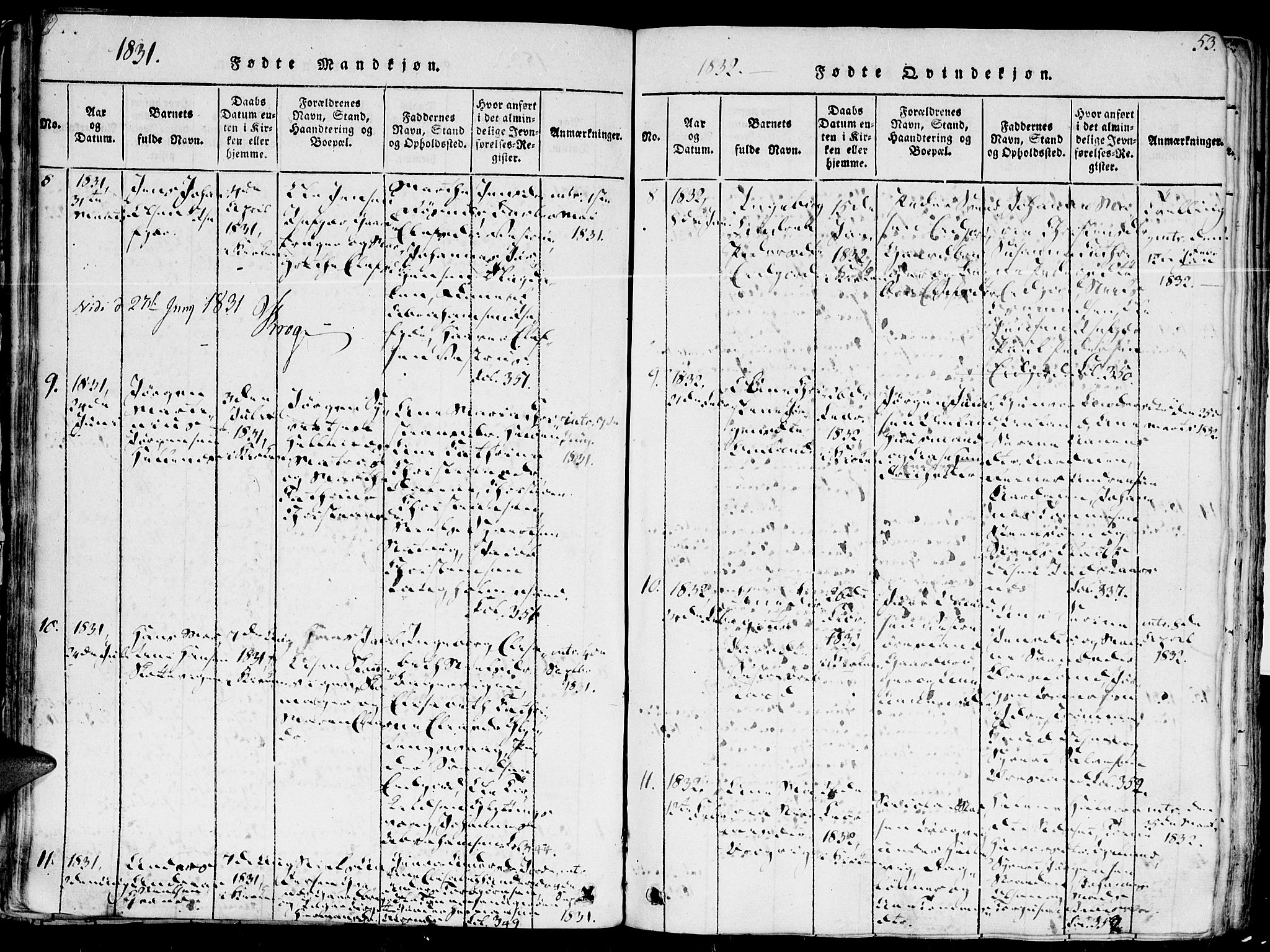 Høvåg sokneprestkontor, SAK/1111-0025/F/Fa/L0001: Parish register (official) no. A 1, 1816-1843, p. 53