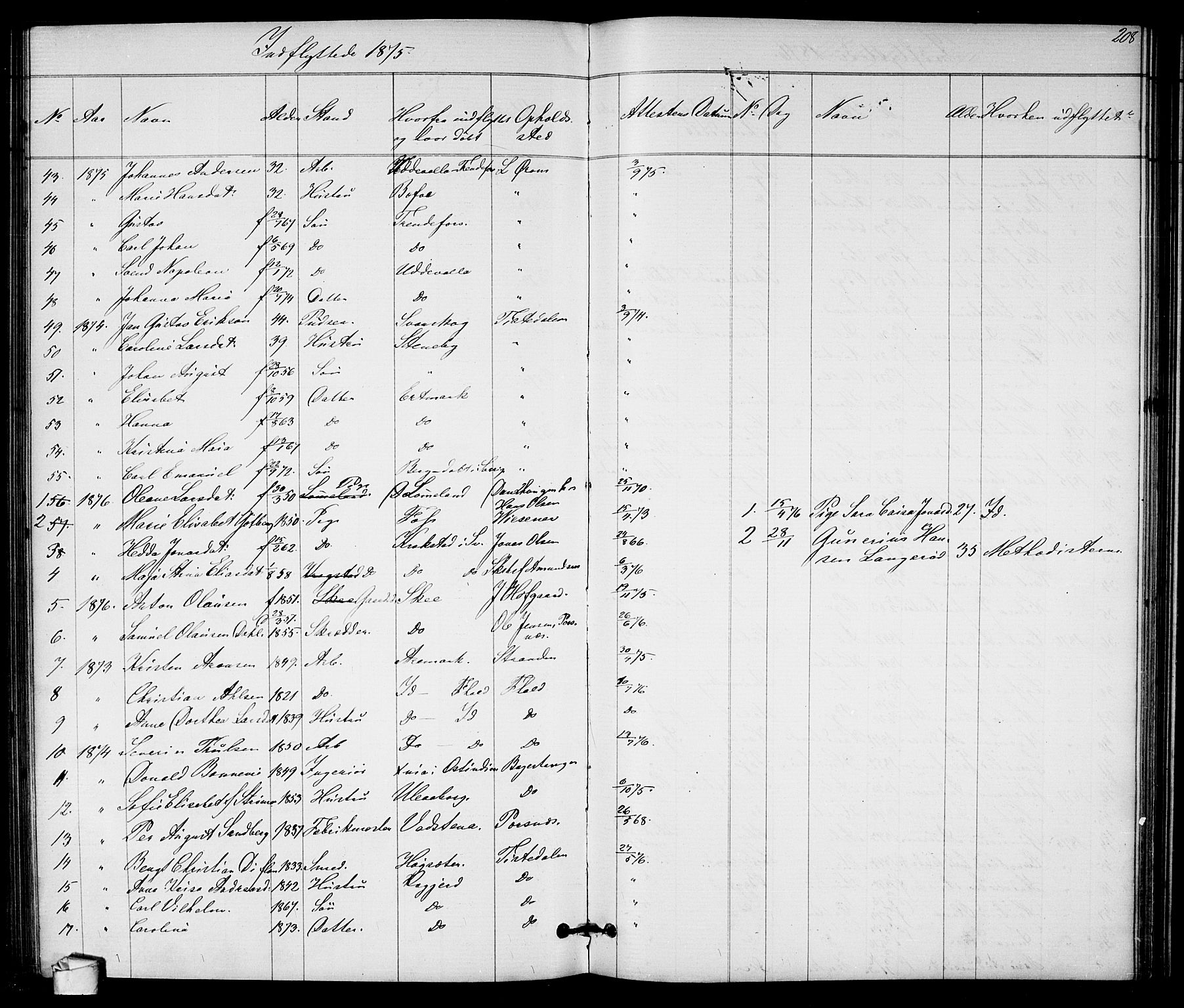 Halden prestekontor Kirkebøker, SAO/A-10909/G/Ga/L0007: Parish register (copy) no. 7, 1869-1884, p. 208