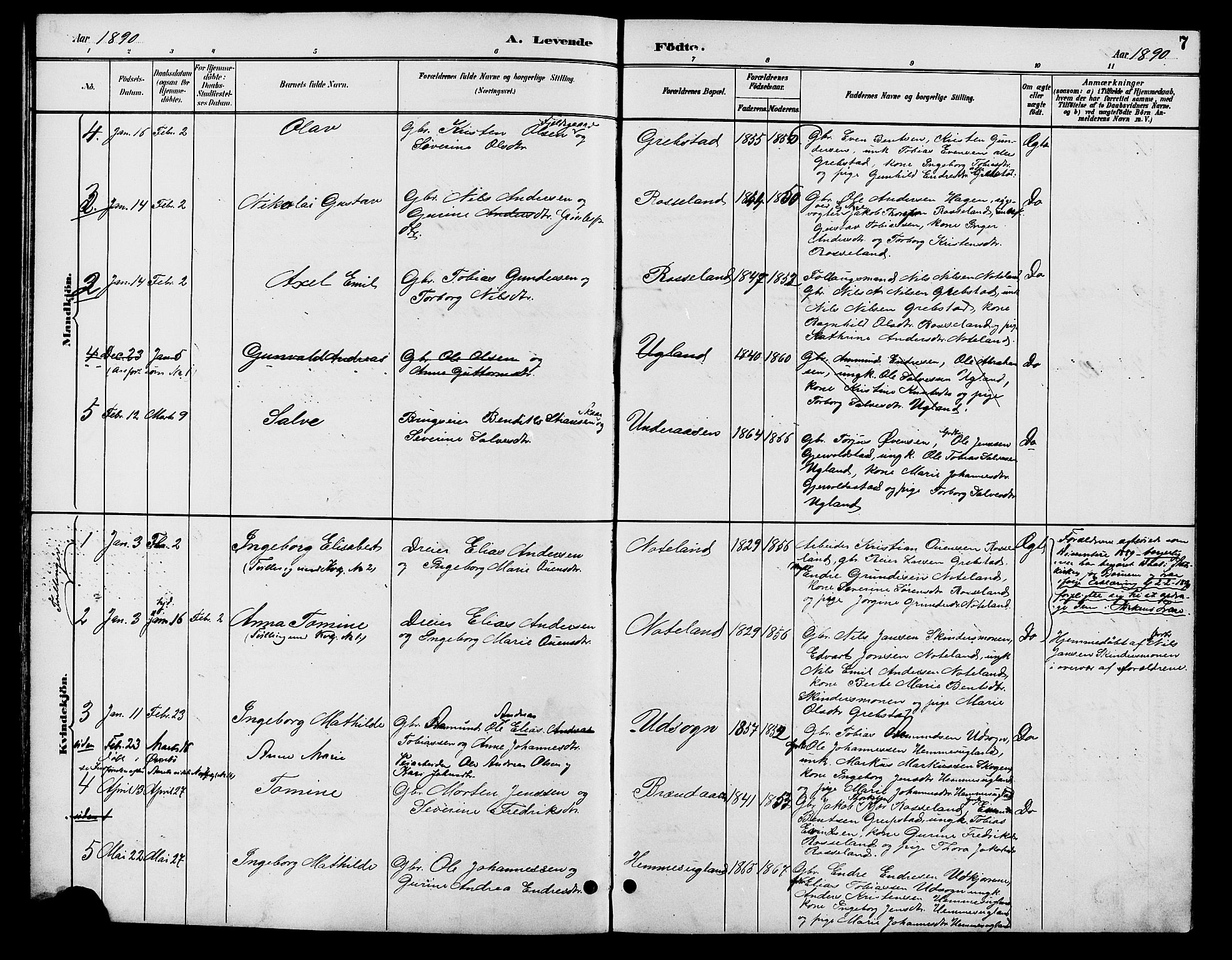 Søgne sokneprestkontor, SAK/1111-0037/F/Fb/Fba/L0004: Parish register (copy) no. B 4, 1888-1903, p. 7