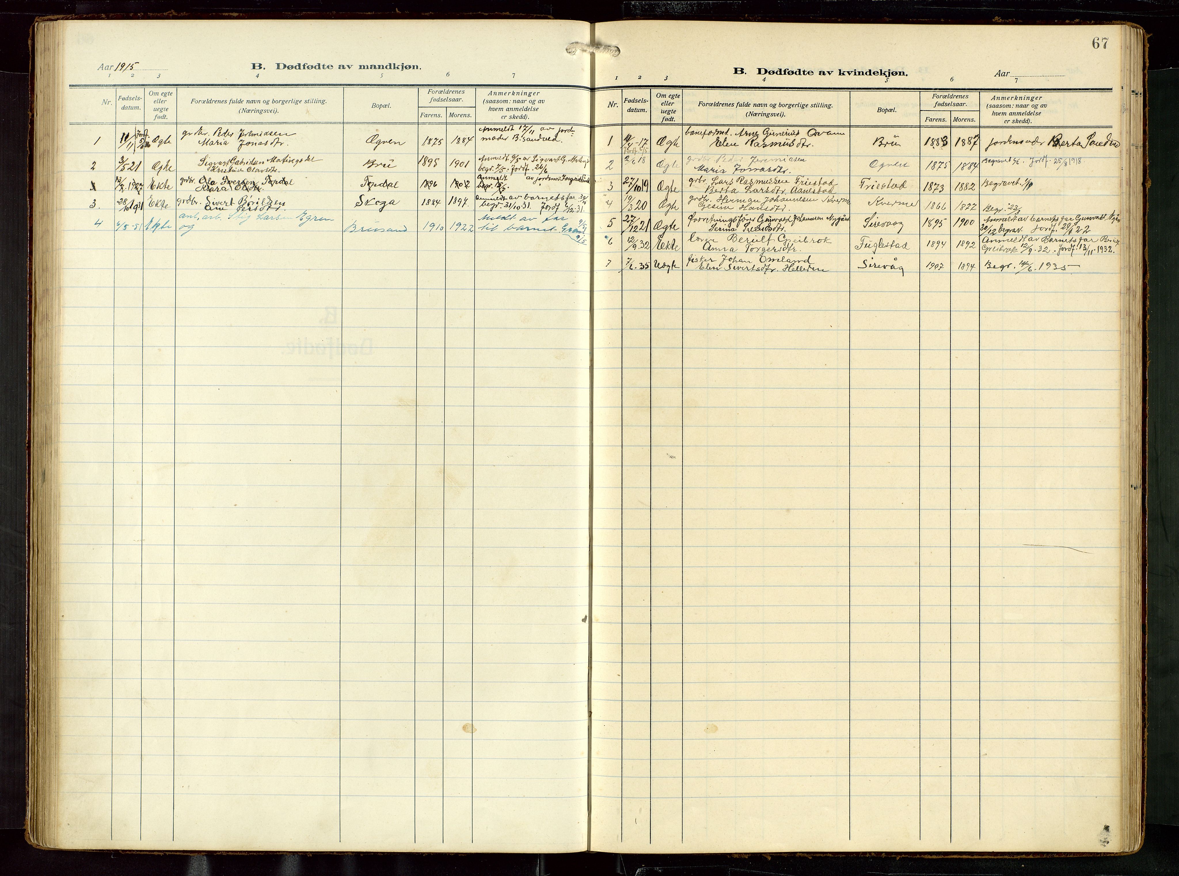 Eigersund sokneprestkontor, SAST/A-101807/S09: Parish register (copy) no. B 22, 1915-1947, p. 67