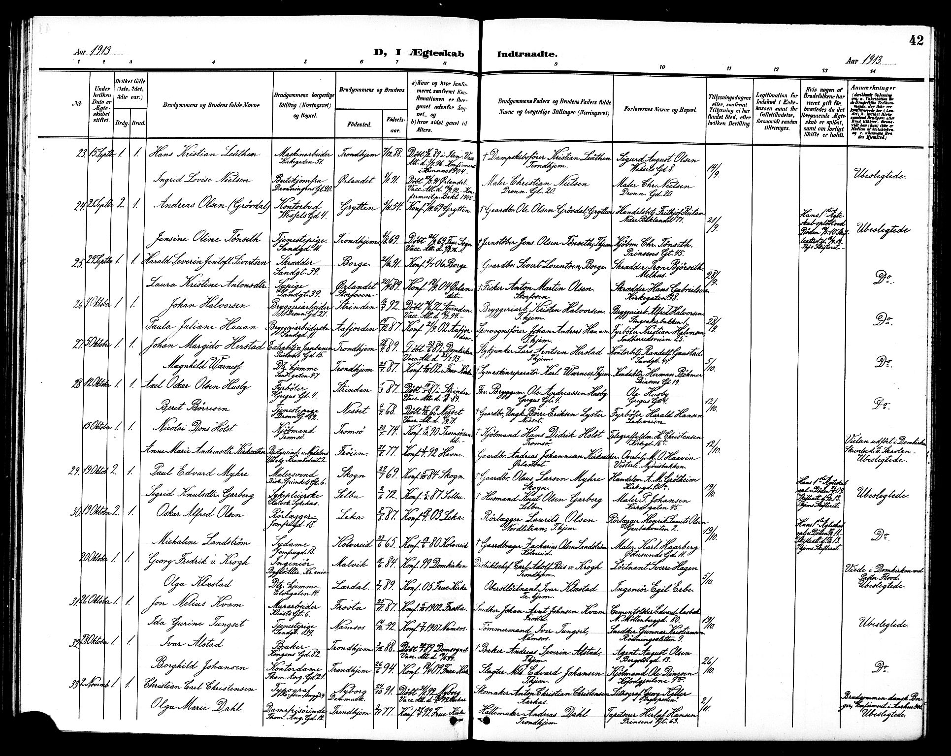Ministerialprotokoller, klokkerbøker og fødselsregistre - Sør-Trøndelag, SAT/A-1456/602/L0145: Parish register (copy) no. 602C13, 1902-1919, p. 42