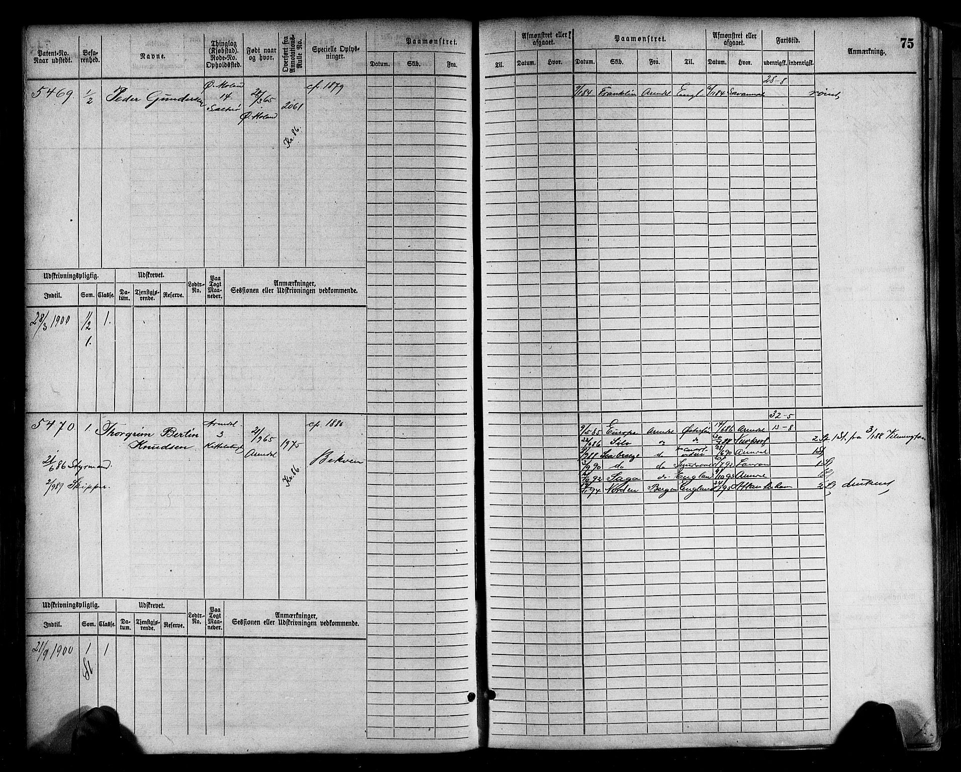 Arendal mønstringskrets, AV/SAK-2031-0012/F/Fb/L0017: Hovedrulle A nr 5323-6076, S-15, 1884-1892, p. 76