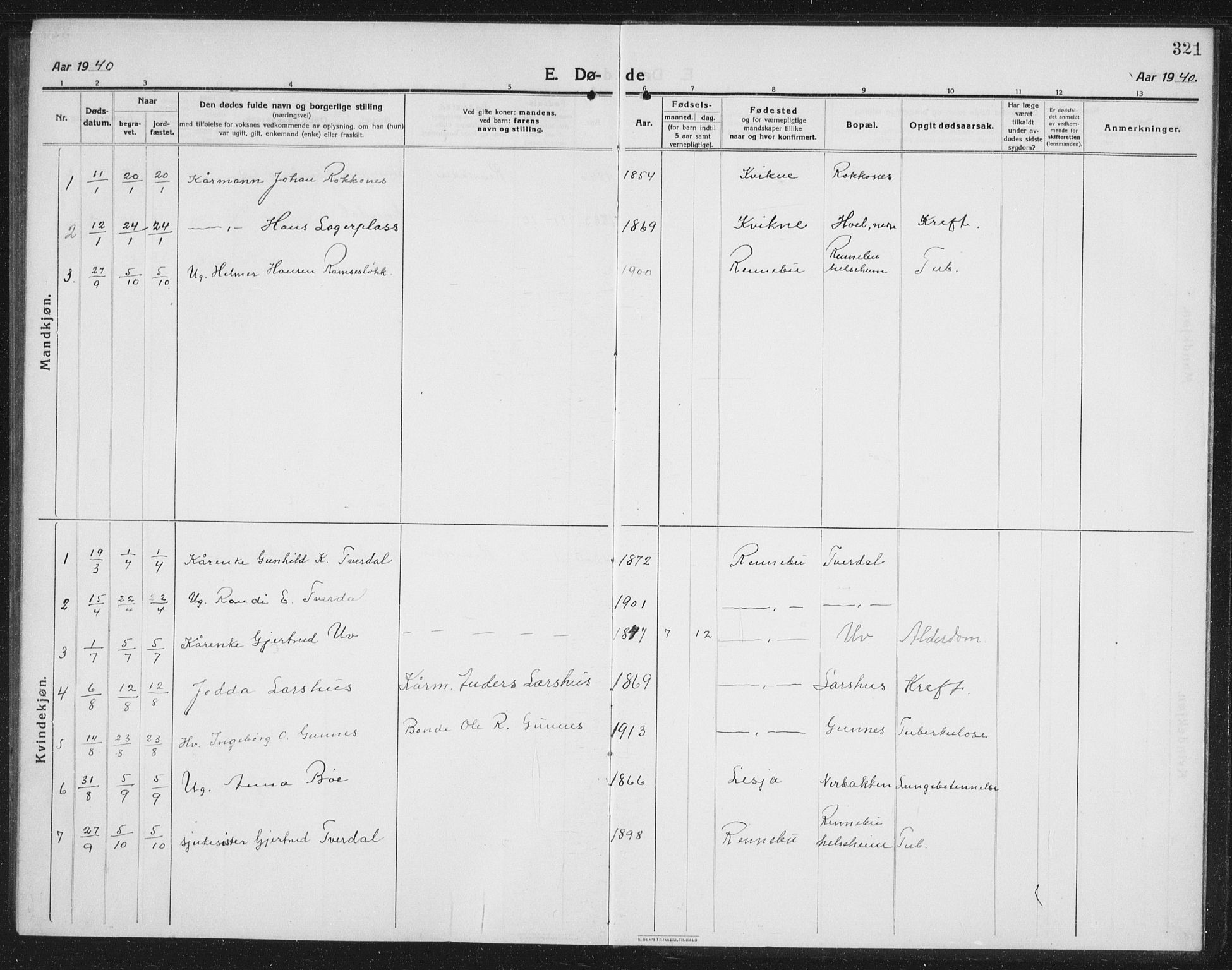 Ministerialprotokoller, klokkerbøker og fødselsregistre - Sør-Trøndelag, SAT/A-1456/674/L0877: Parish register (copy) no. 674C04, 1913-1940, p. 321