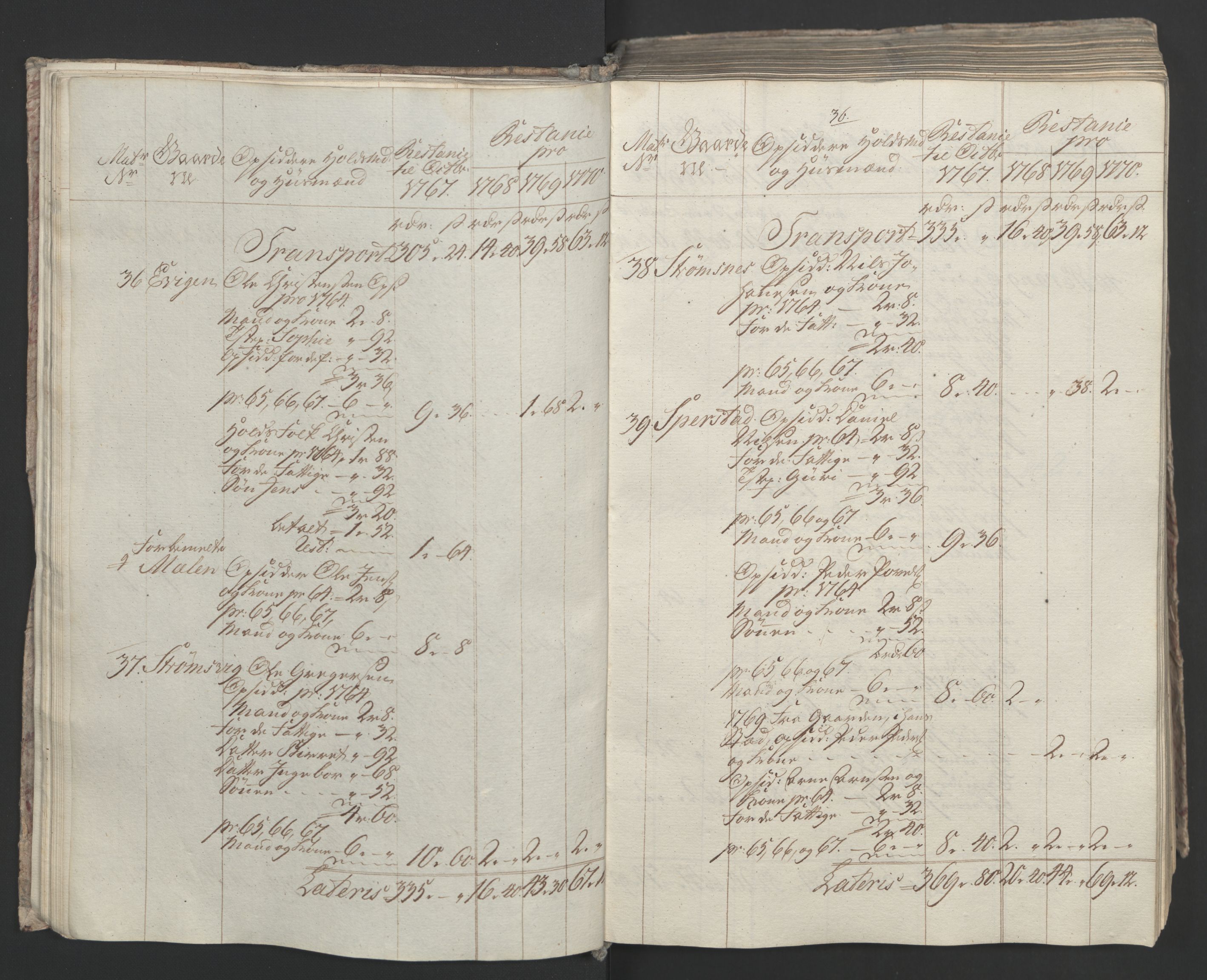 Rentekammeret inntil 1814, Realistisk ordnet avdeling, AV/RA-EA-4070/Ol/L0023: [Gg 10]: Ekstraskatten, 23.09.1762. Helgeland (restanseregister), 1767-1772, p. 299