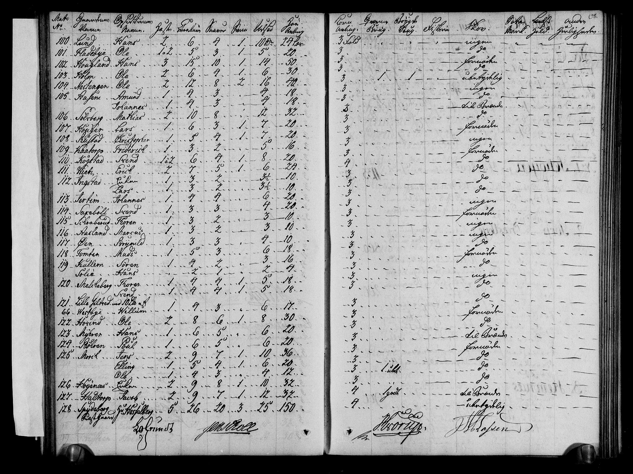 Rentekammeret inntil 1814, Realistisk ordnet avdeling, AV/RA-EA-4070/N/Ne/Nea/L0001: Rakkestad, Heggen og Frøland fogderi. Deliberasjonsprotokoll, 1803, p. 40