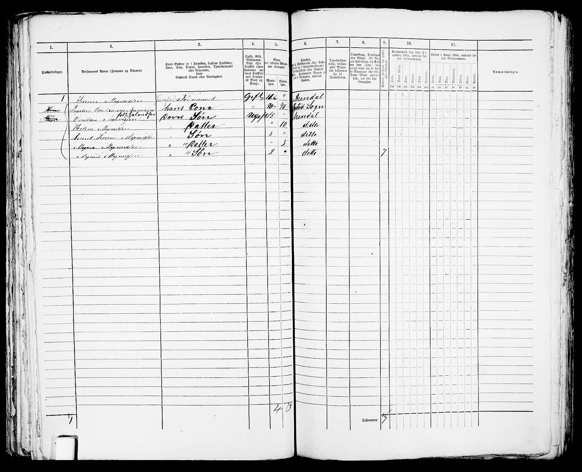 RA, 1865 census for Arendal, 1865, p. 126