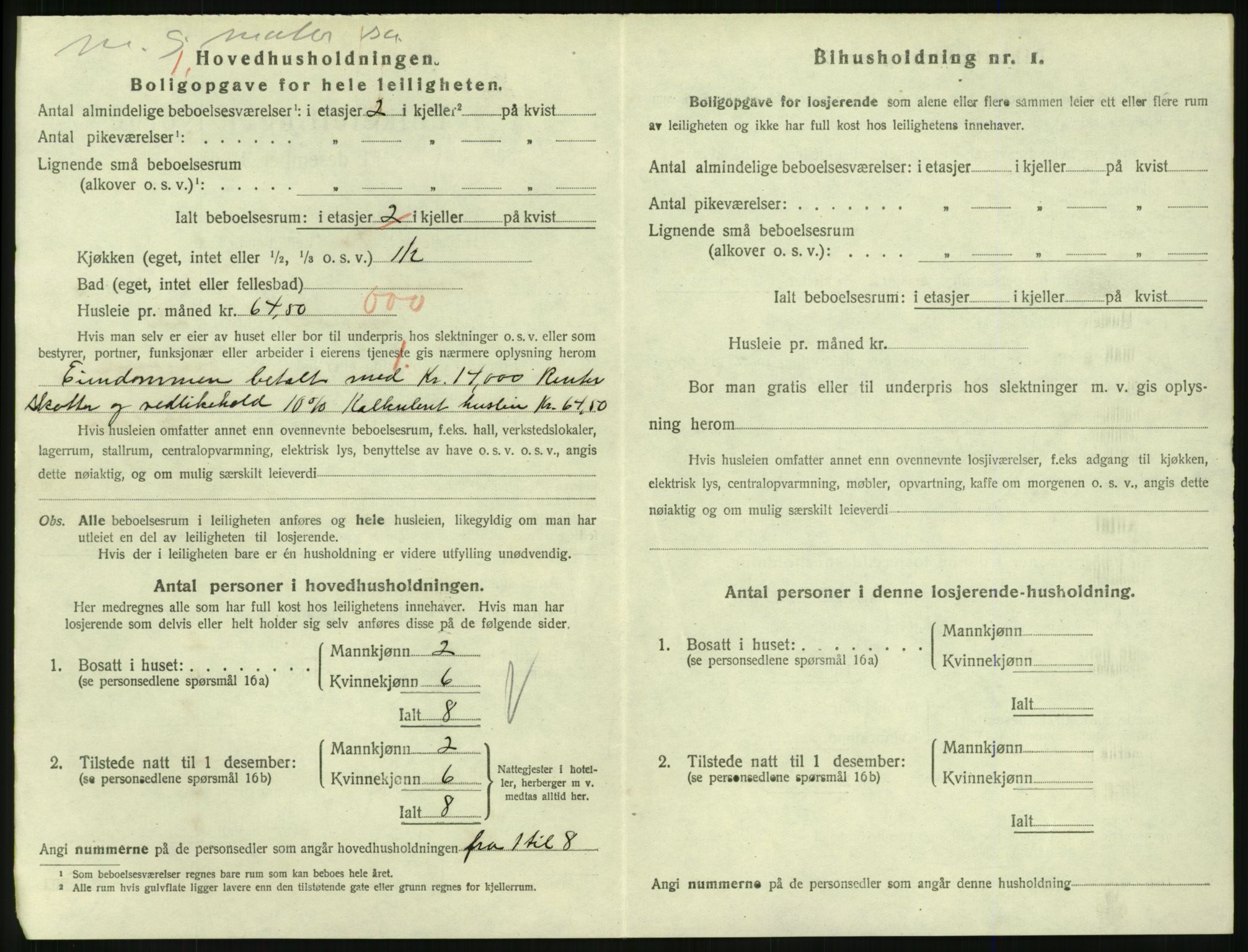 SAKO, 1920 census for Larvik, 1920, p. 5655