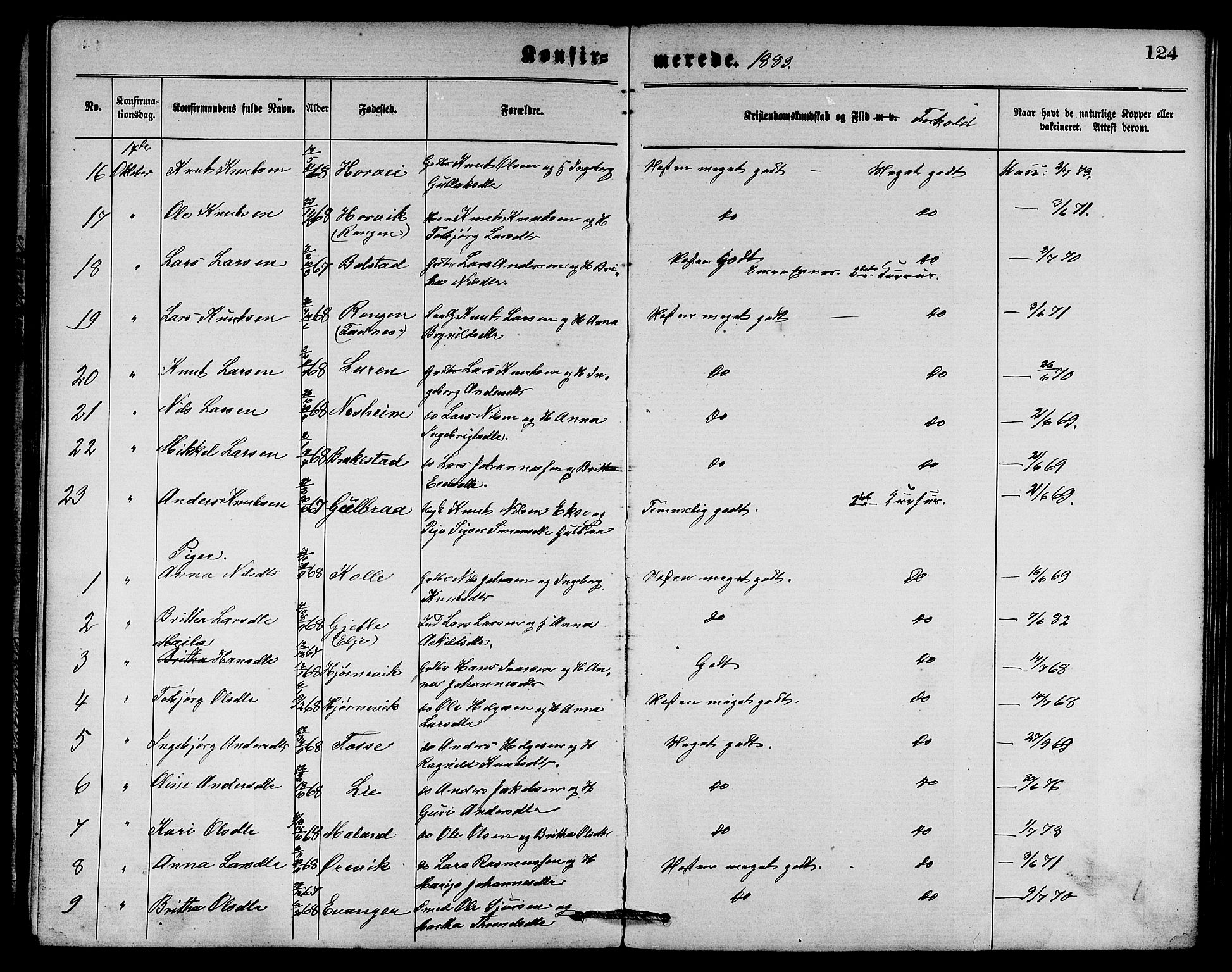 Evanger sokneprestembete, SAB/A-99924: Parish register (copy) no. A 3, 1875-1887, p. 124