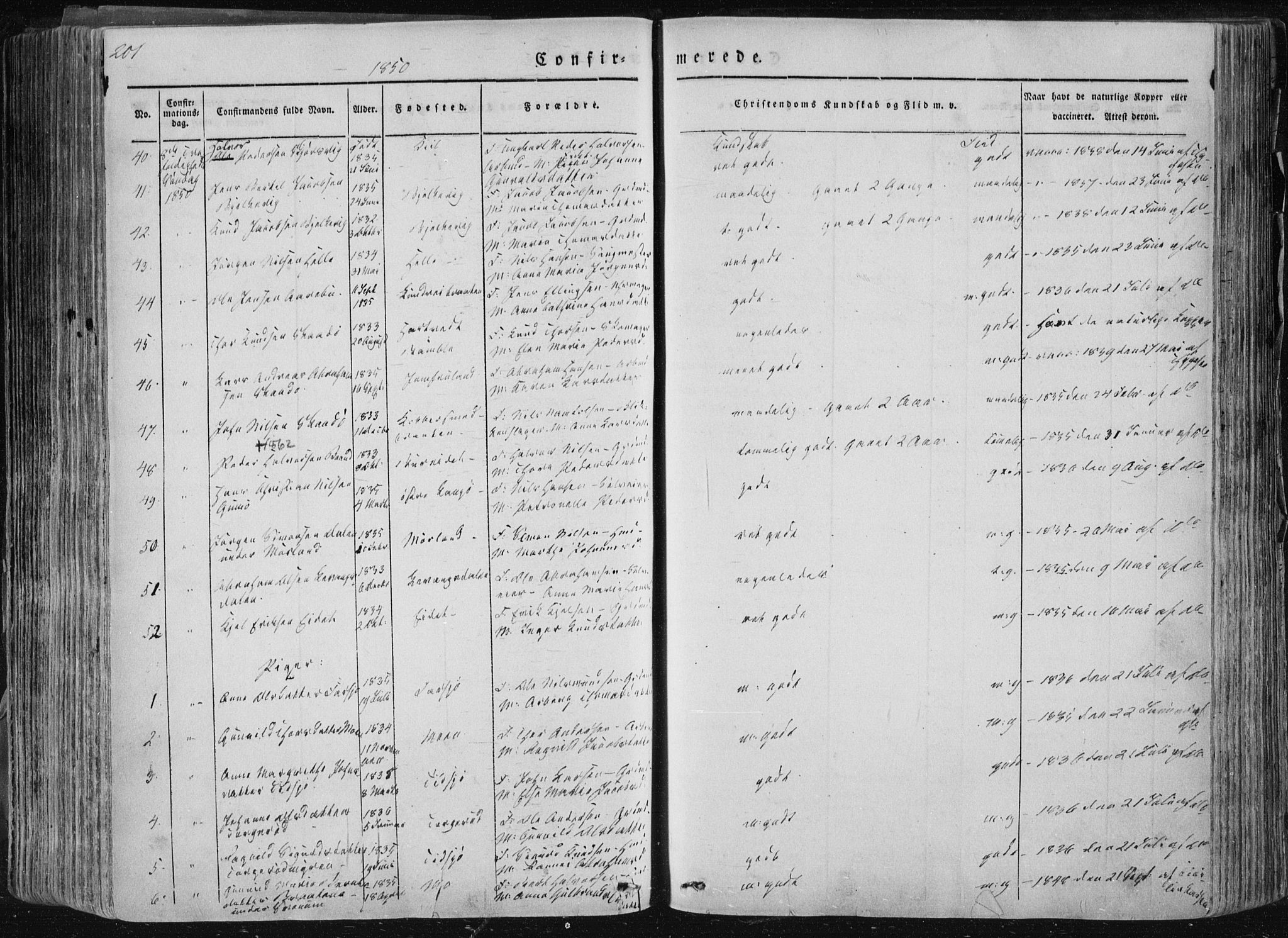 Sannidal kirkebøker, SAKO/A-296/F/Fa/L0007: Parish register (official) no. 7, 1831-1854, p. 201
