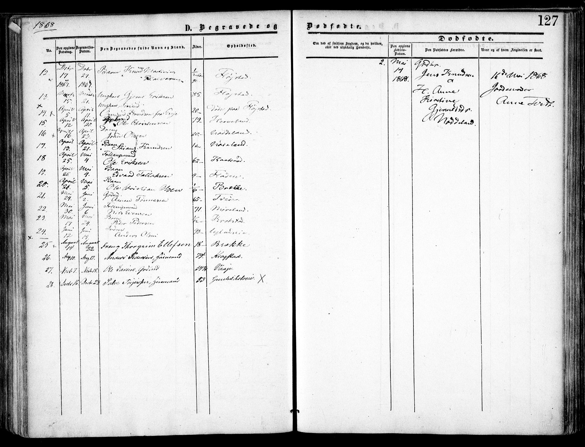 Austre Moland sokneprestkontor, AV/SAK-1111-0001/F/Fa/Faa/L0008: Parish register (official) no. A 8, 1858-1868, p. 127