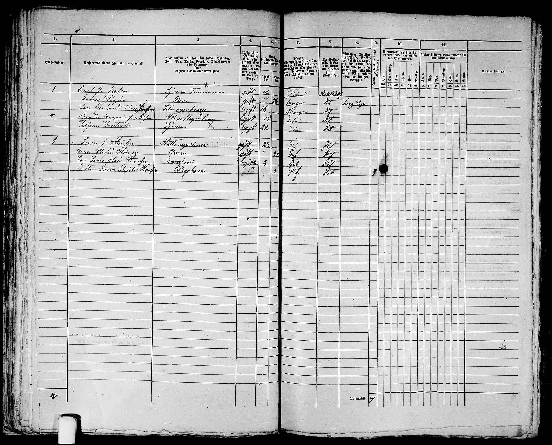 RA, 1865 census for Bergen, 1865, p. 596