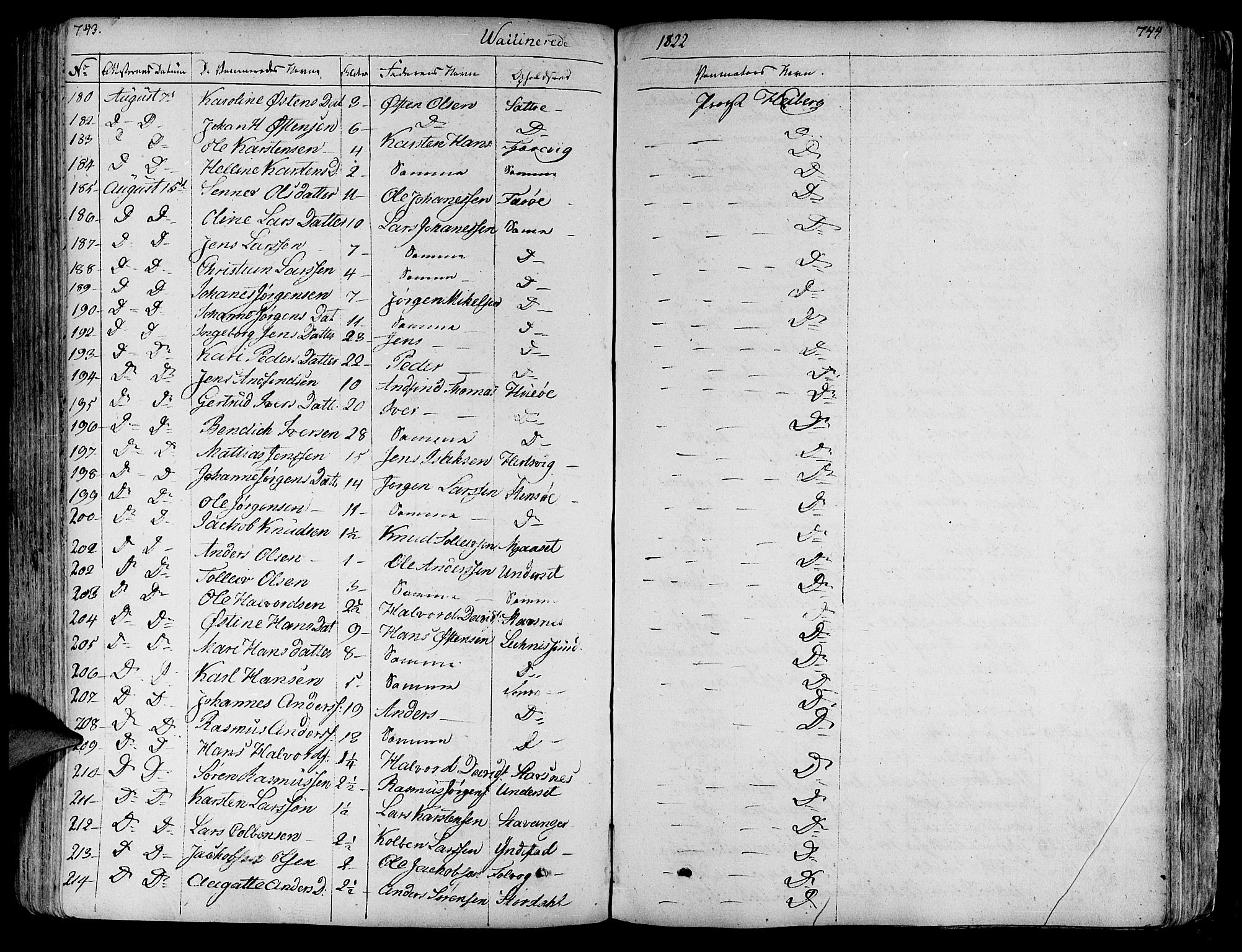 Askvoll sokneprestembete, SAB/A-79501/H/Haa/Haaa/L0010: Parish register (official) no. A 10, 1821-1844, p. 743-744