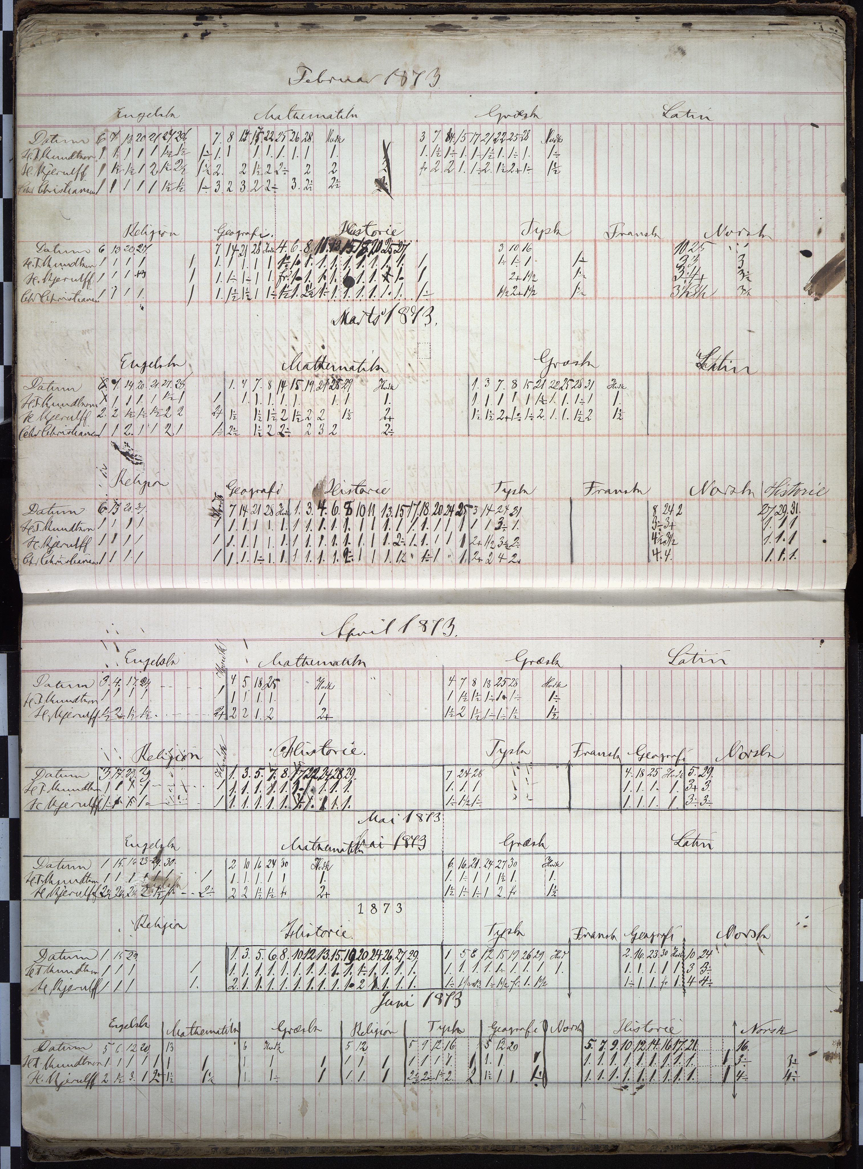 Vestfold fylkeskommune. Thor Heyerdahl videregående skole før 2004, VEMU/A-1120/F/Fa/L0002: 2. kl. middel/real, 1867-1879, p. 39