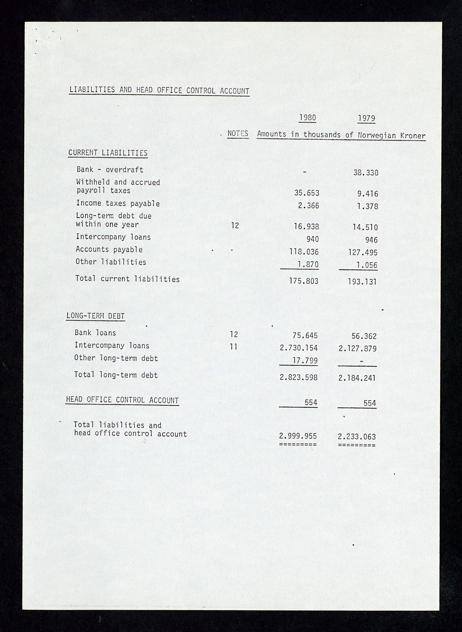 Pa 1578 - Mobil Exploration Norway Incorporated, AV/SAST-A-102024/4/D/Da/L0168: Sak og korrespondanse og styremøter, 1973-1986, p. 76