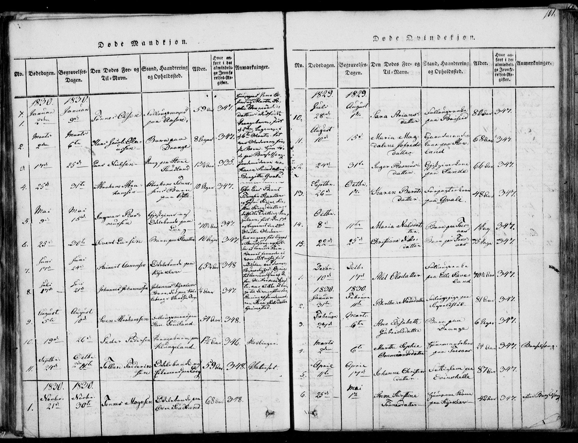 Herad sokneprestkontor, AV/SAK-1111-0018/F/Fa/Faa/L0003: Parish register (official) no. A 3, 1816-1844, p. 101