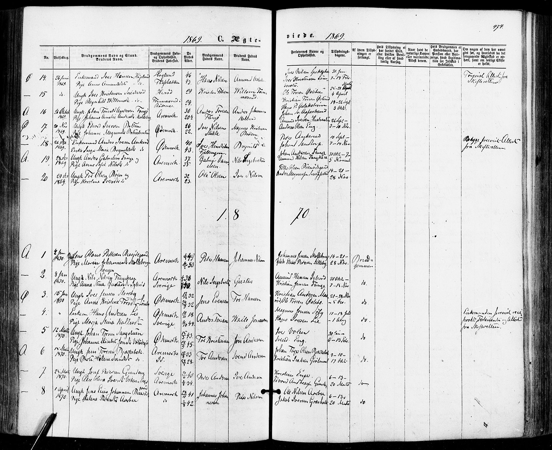 Aremark prestekontor Kirkebøker, AV/SAO-A-10899/F/Fc/L0004: Parish register (official) no. III 4, 1866-1877, p. 473-474