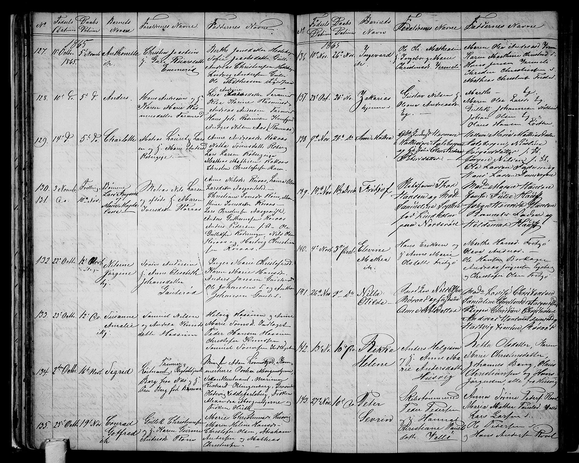 Sem kirkebøker, AV/SAKO-A-5/G/Ga/L0004: Parish register (copy) no. I 4, 1855-1877