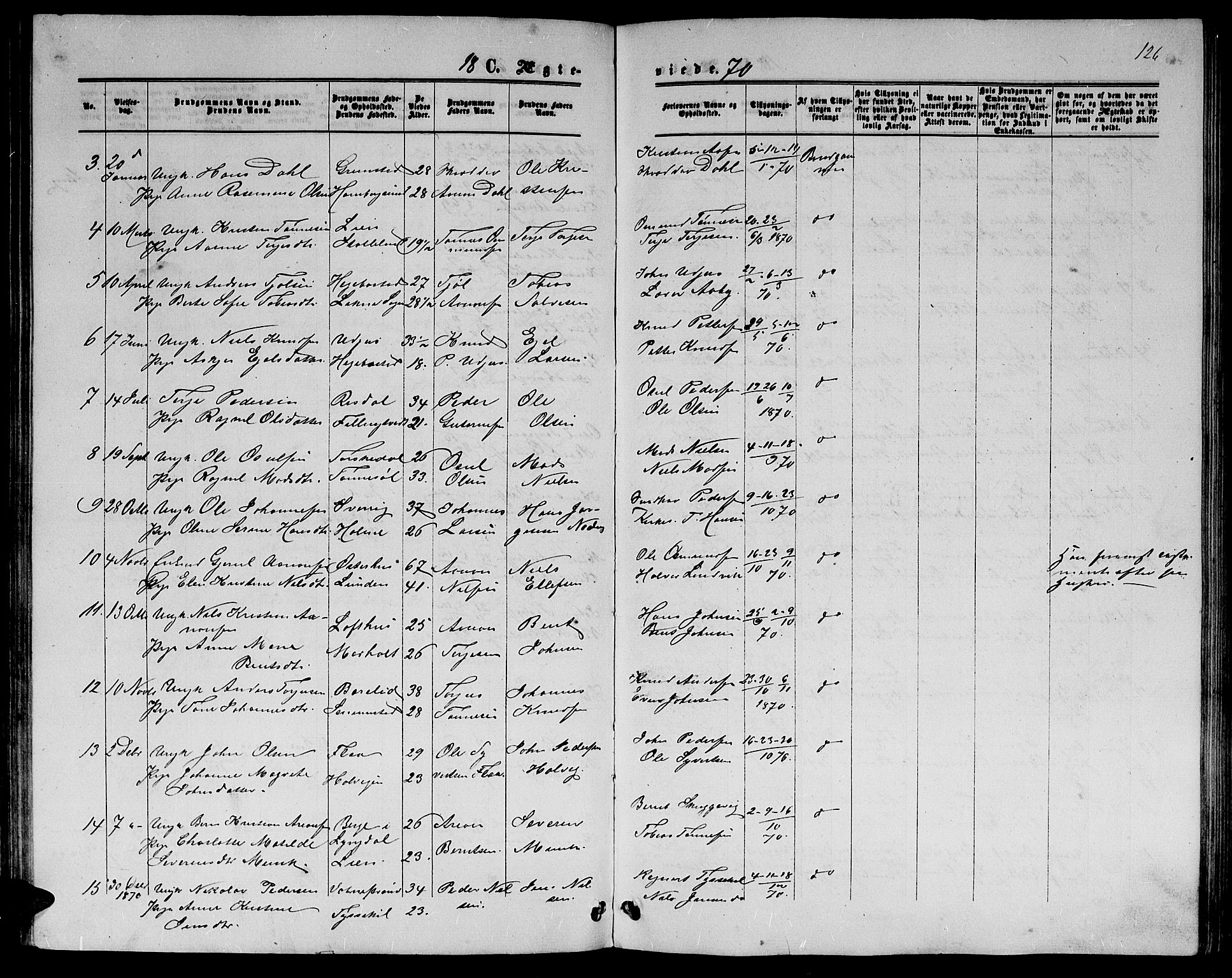 Hommedal sokneprestkontor, SAK/1111-0023/F/Fb/Fbb/L0006: Parish register (copy) no. B 6, 1869-1884, p. 126